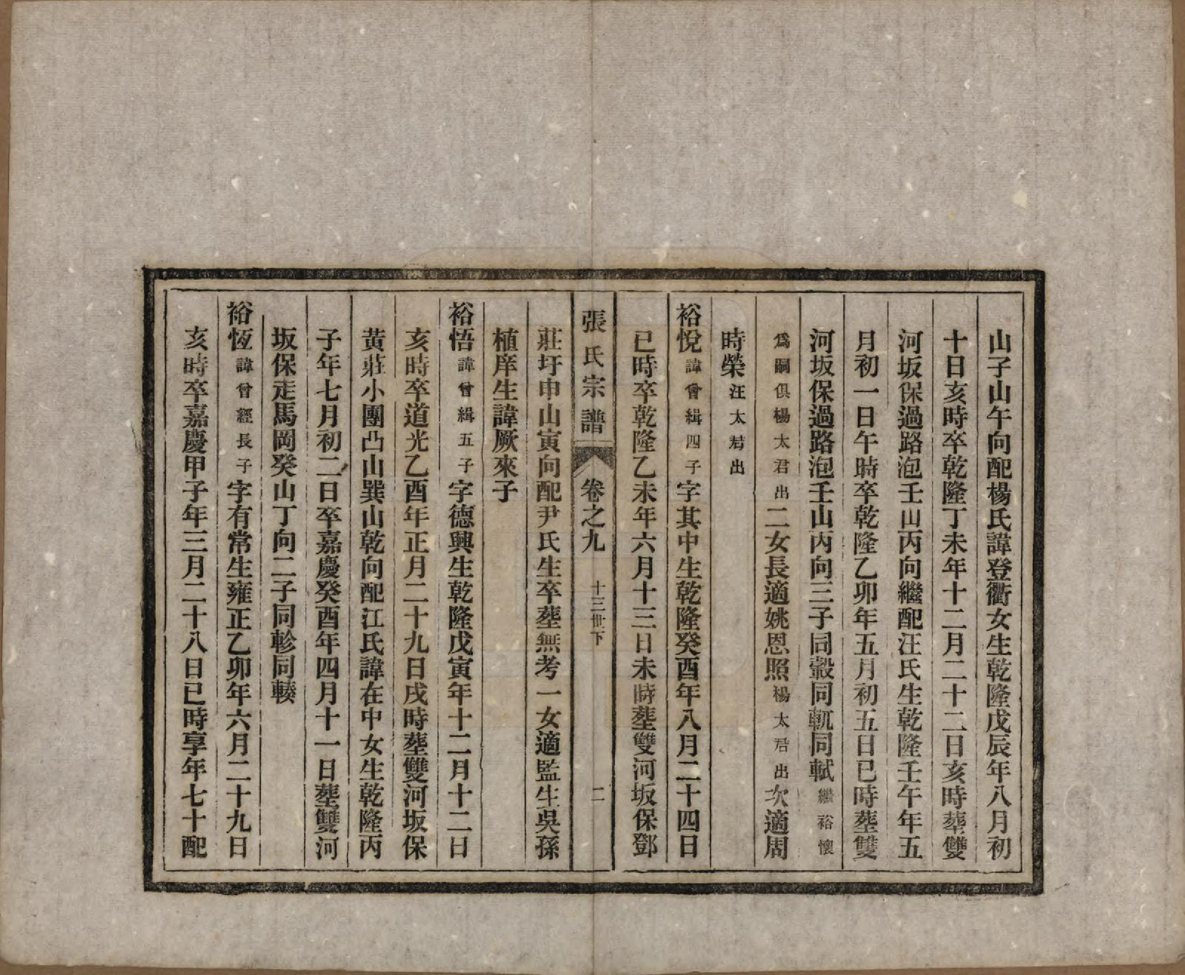 GTJP2089.张.安徽桐城.张氏宗谱.民国二十二年（1933）_010.pdf_第2页