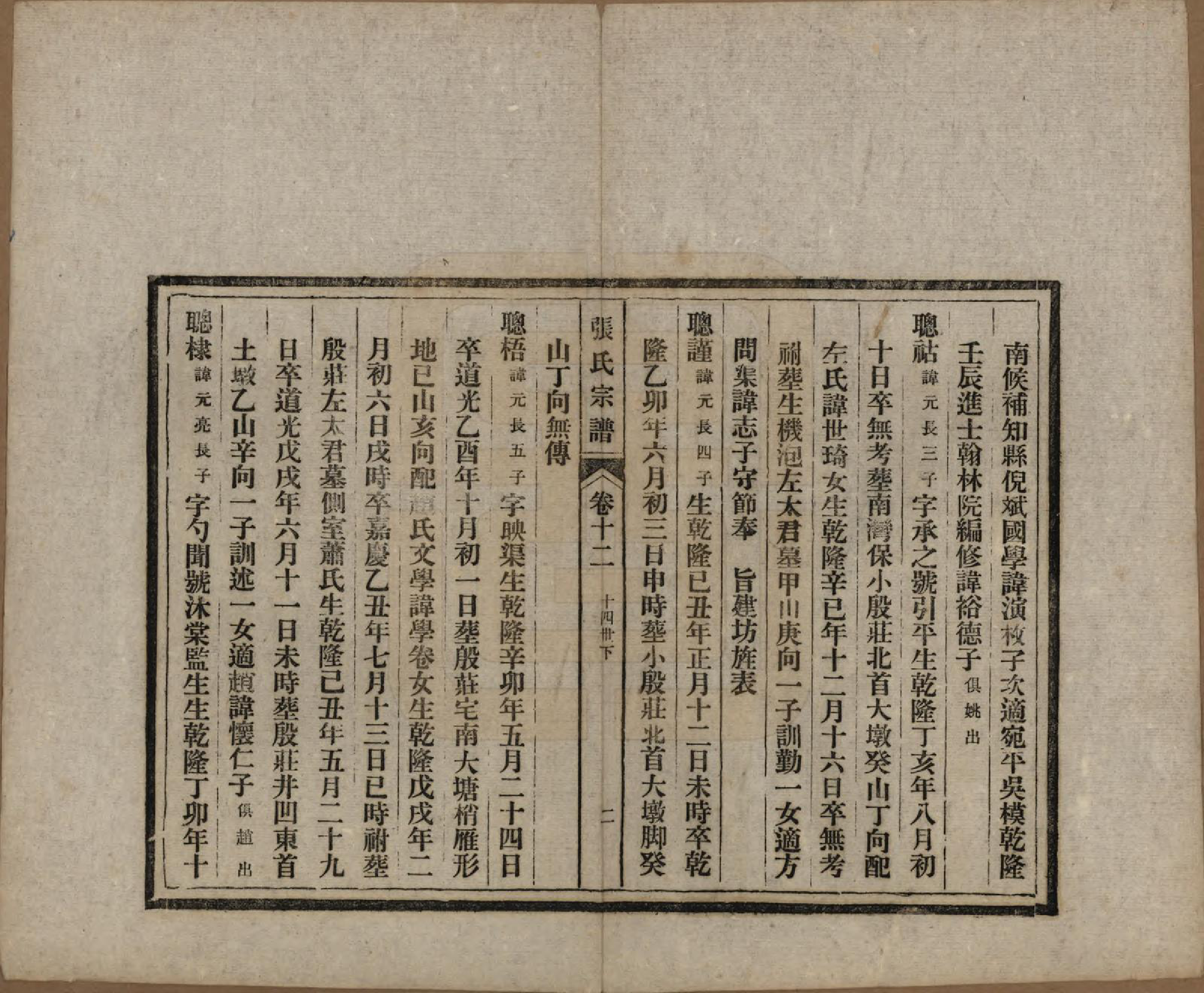 GTJP2089.张.安徽桐城.张氏宗谱.民国二十二年（1933）_012.pdf_第2页