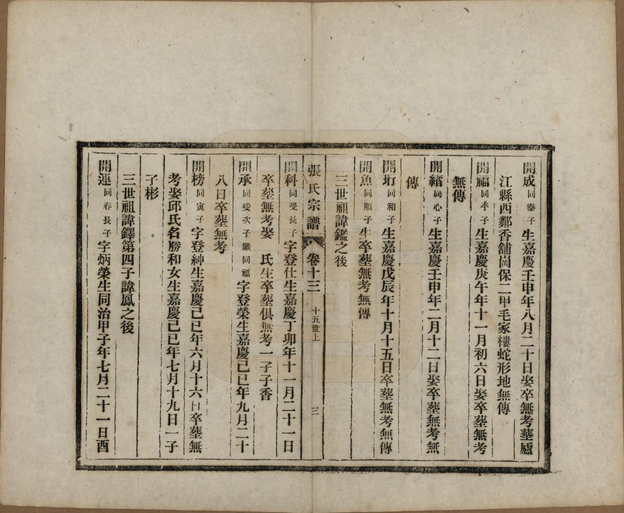 GTJP2089.张.安徽桐城.张氏宗谱.民国二十二年（1933）_013.pdf_第3页