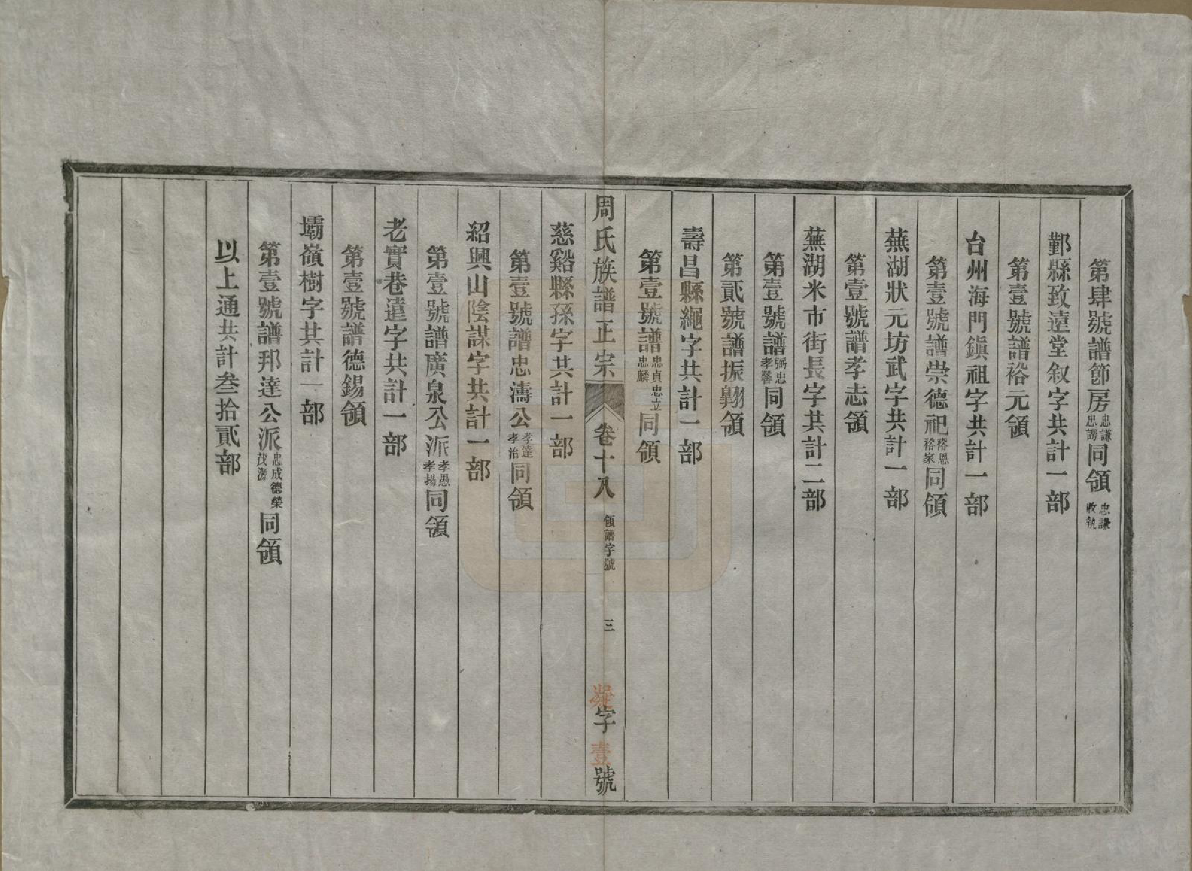 GTJP2305.周.安徽歙县.周邦头周氏族谱正宗十八卷.民国十九年（1930）_018.pdf_第3页