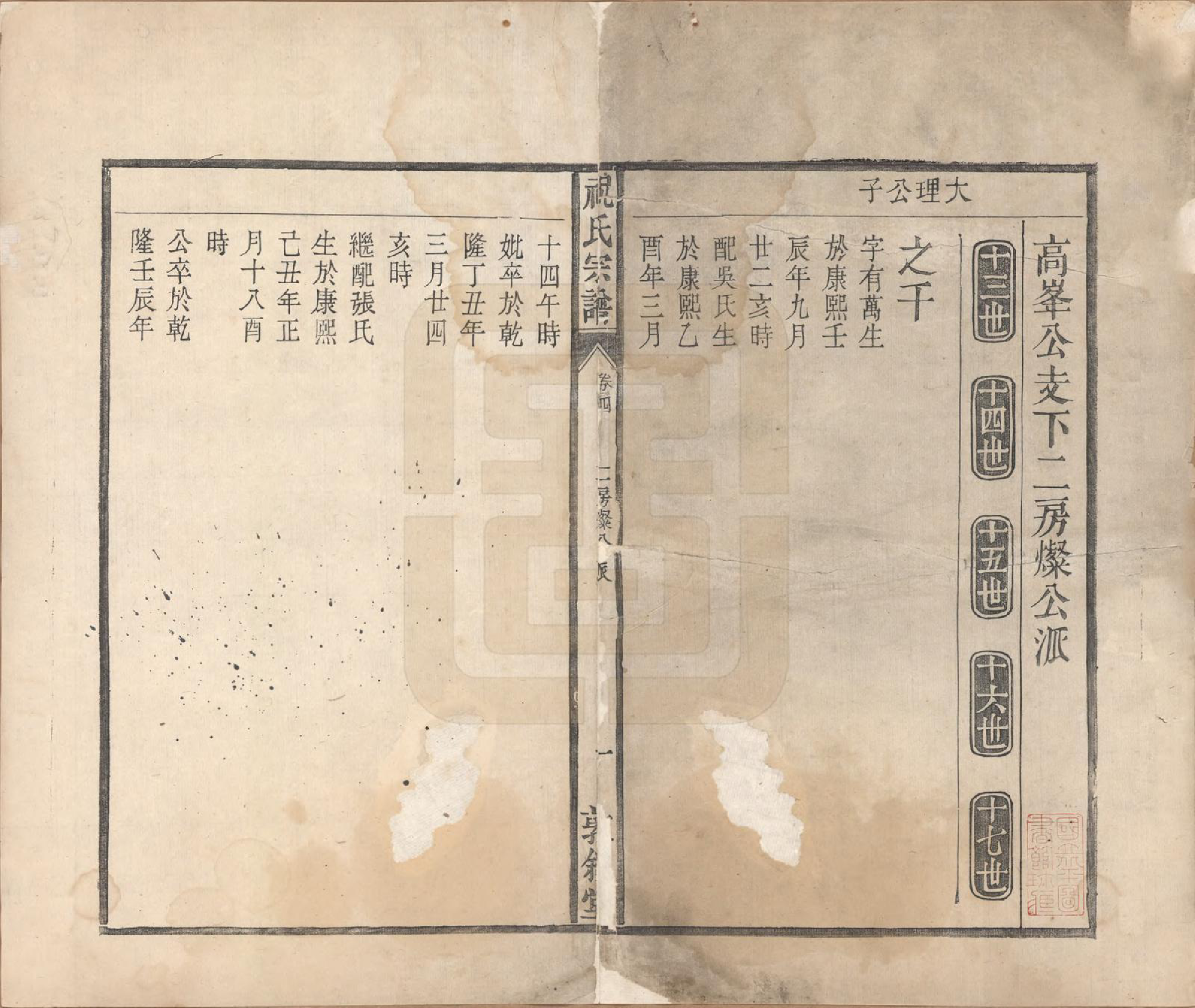 GTJP2361.祝.安徽桐城.祝氏宗谱六卷.清嘉庆二十年（1815）_004.pdf_第1页