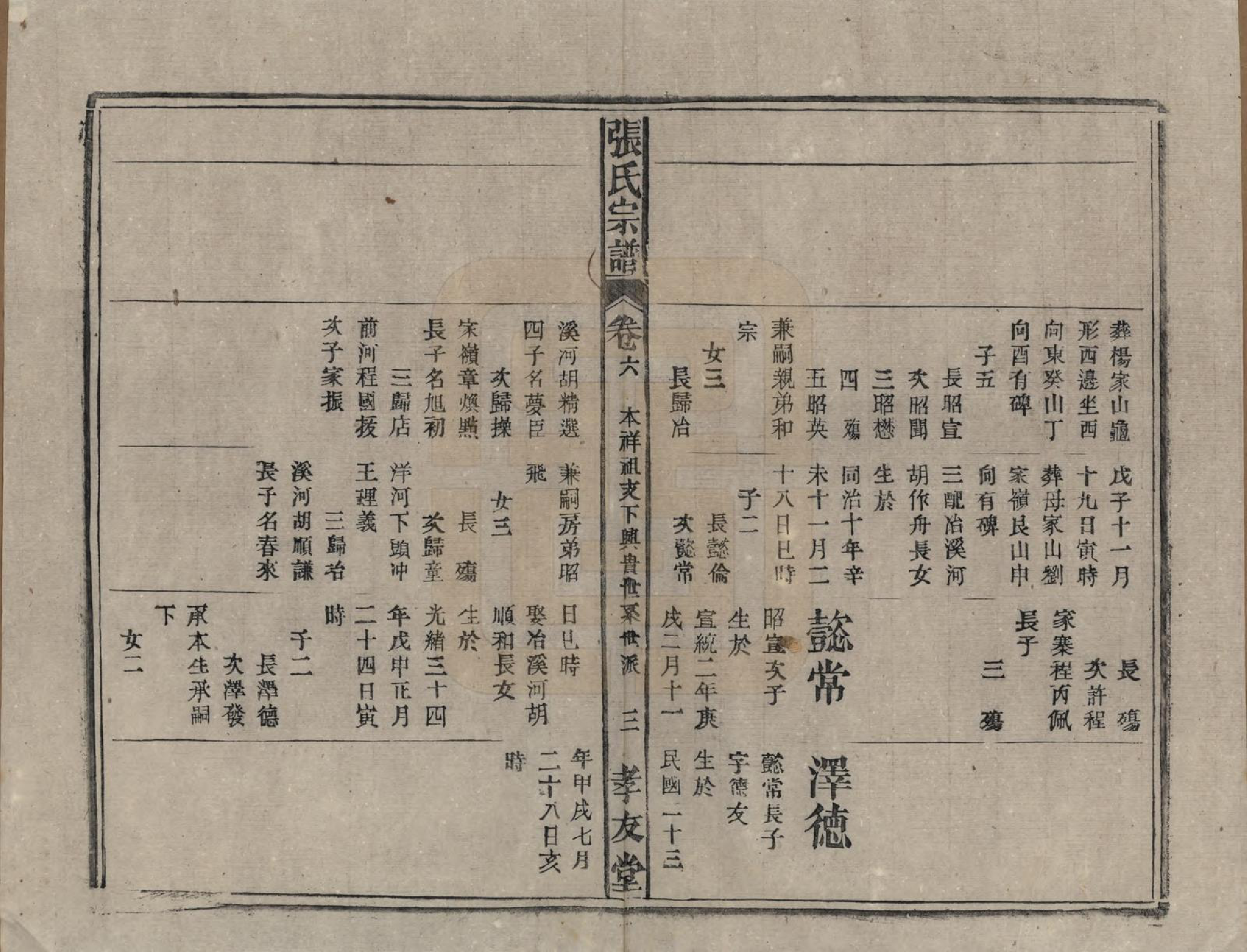 GTJP2091.张.安徽太湖.太湖孝友堂张氏宗谱六卷首一卷.民国二十九年（1940）_006.pdf_第3页