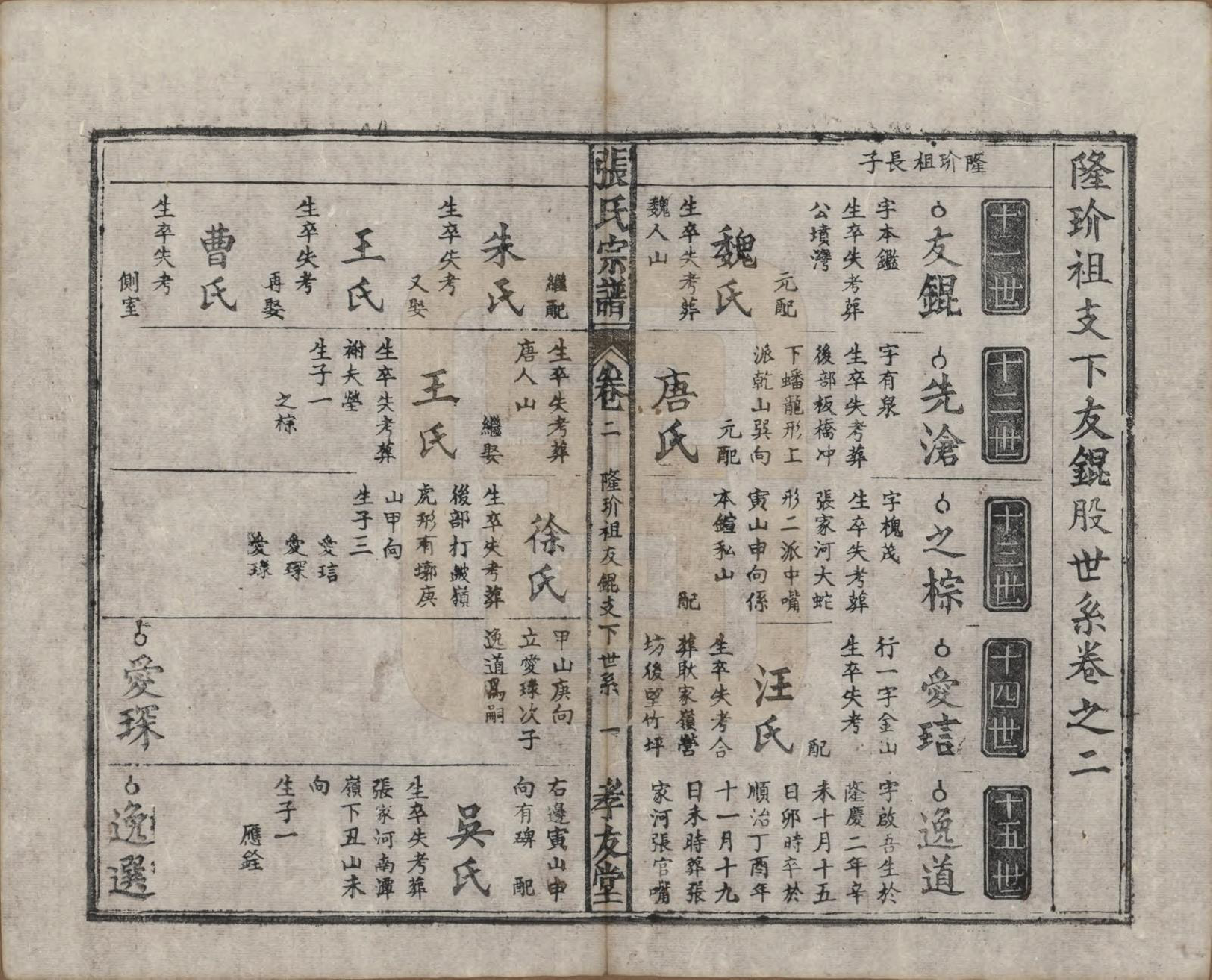 GTJP2142.张.安徽太湖.太湖张氏宗谱九卷首二卷.民国元年（1912）_002.pdf_第1页