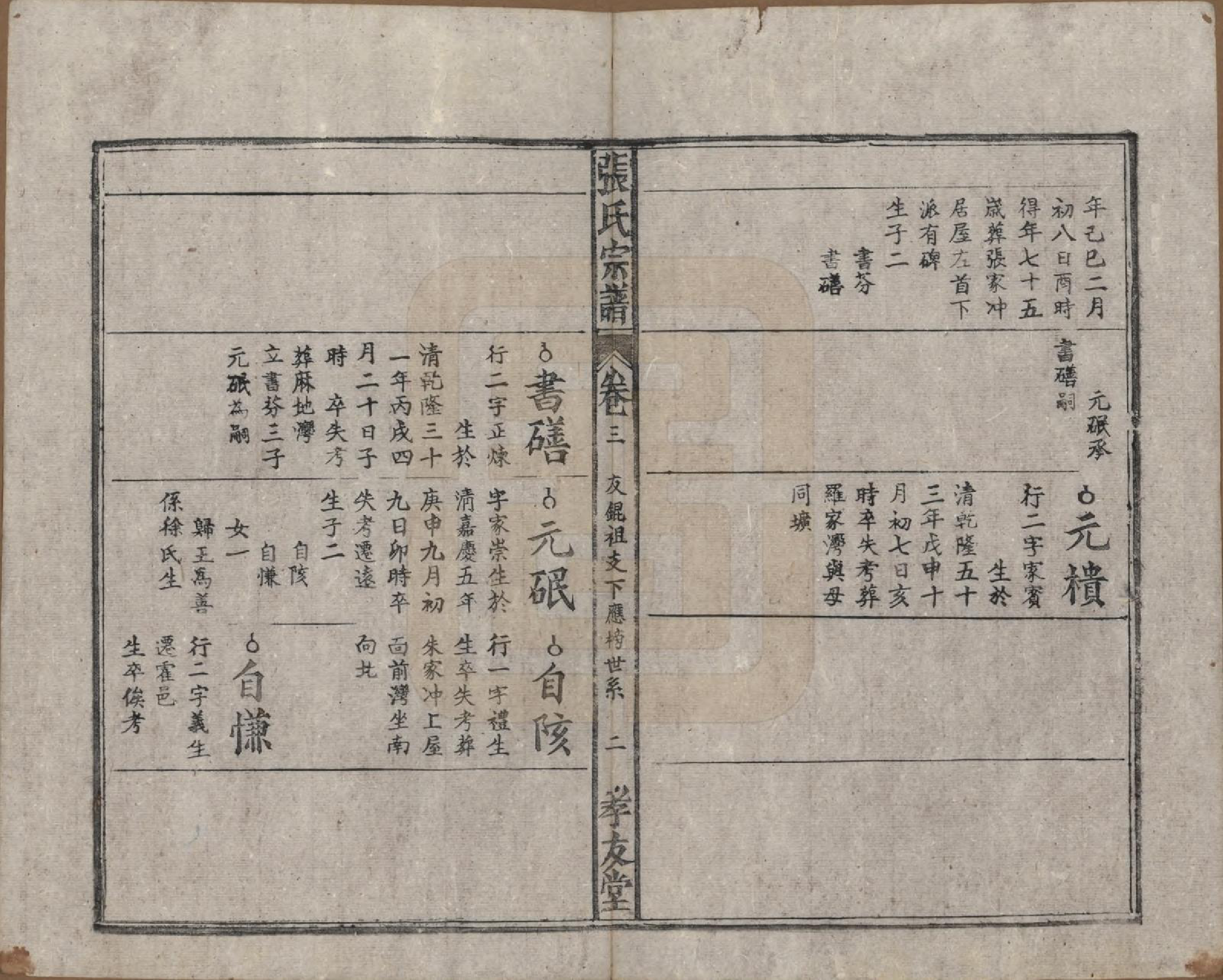 GTJP2142.张.安徽太湖.太湖张氏宗谱九卷首二卷.民国元年（1912）_003.pdf_第2页