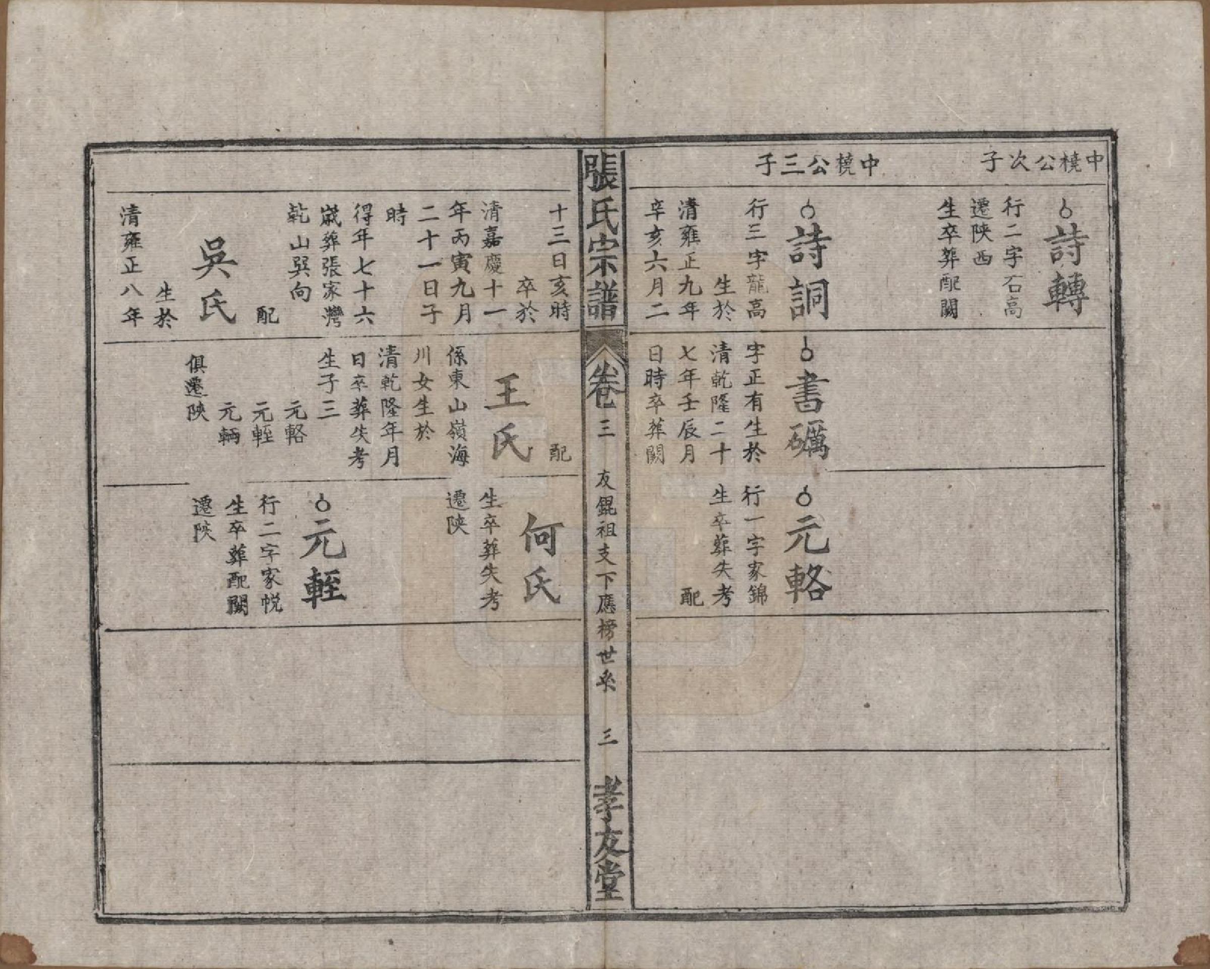 GTJP2142.张.安徽太湖.太湖张氏宗谱九卷首二卷.民国元年（1912）_003.pdf_第3页