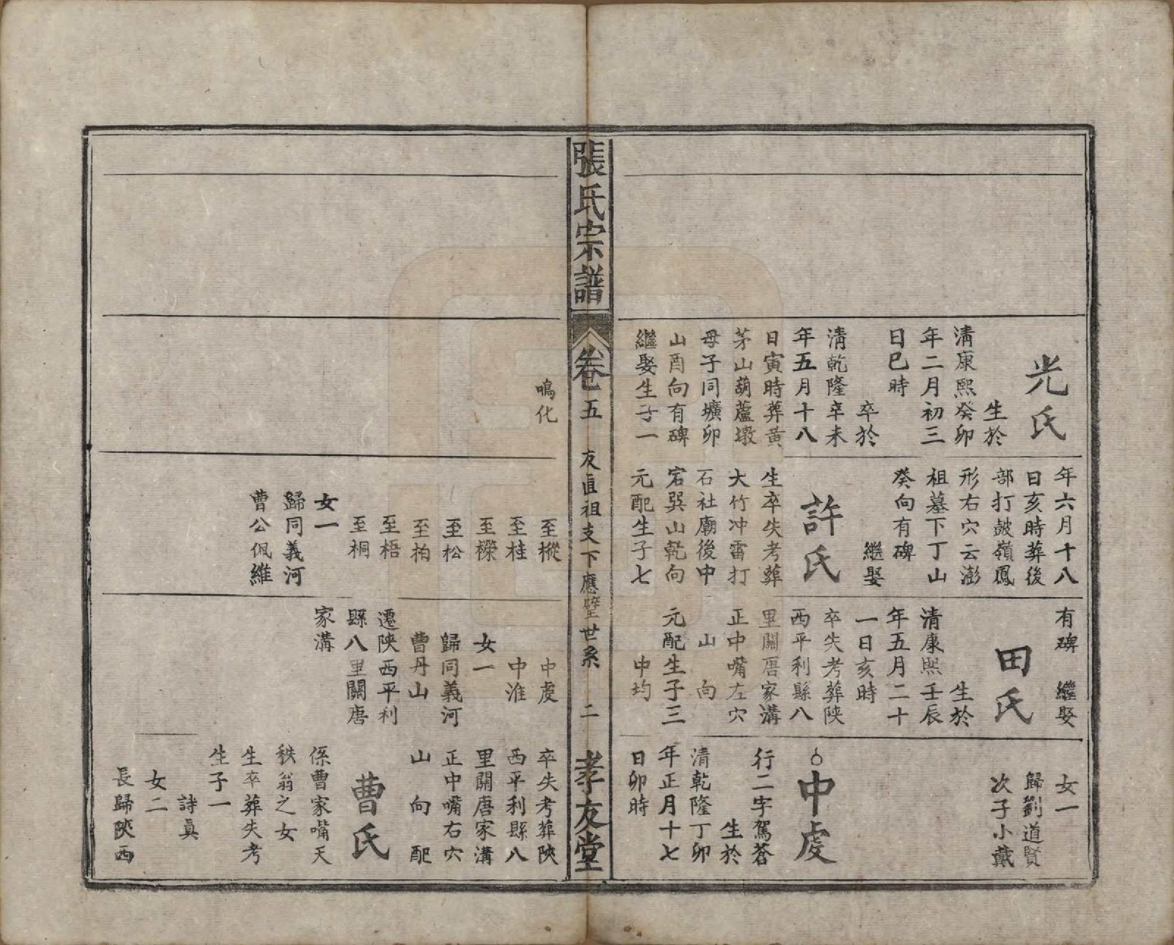 GTJP2142.张.安徽太湖.太湖张氏宗谱九卷首二卷.民国元年（1912）_005.pdf_第2页