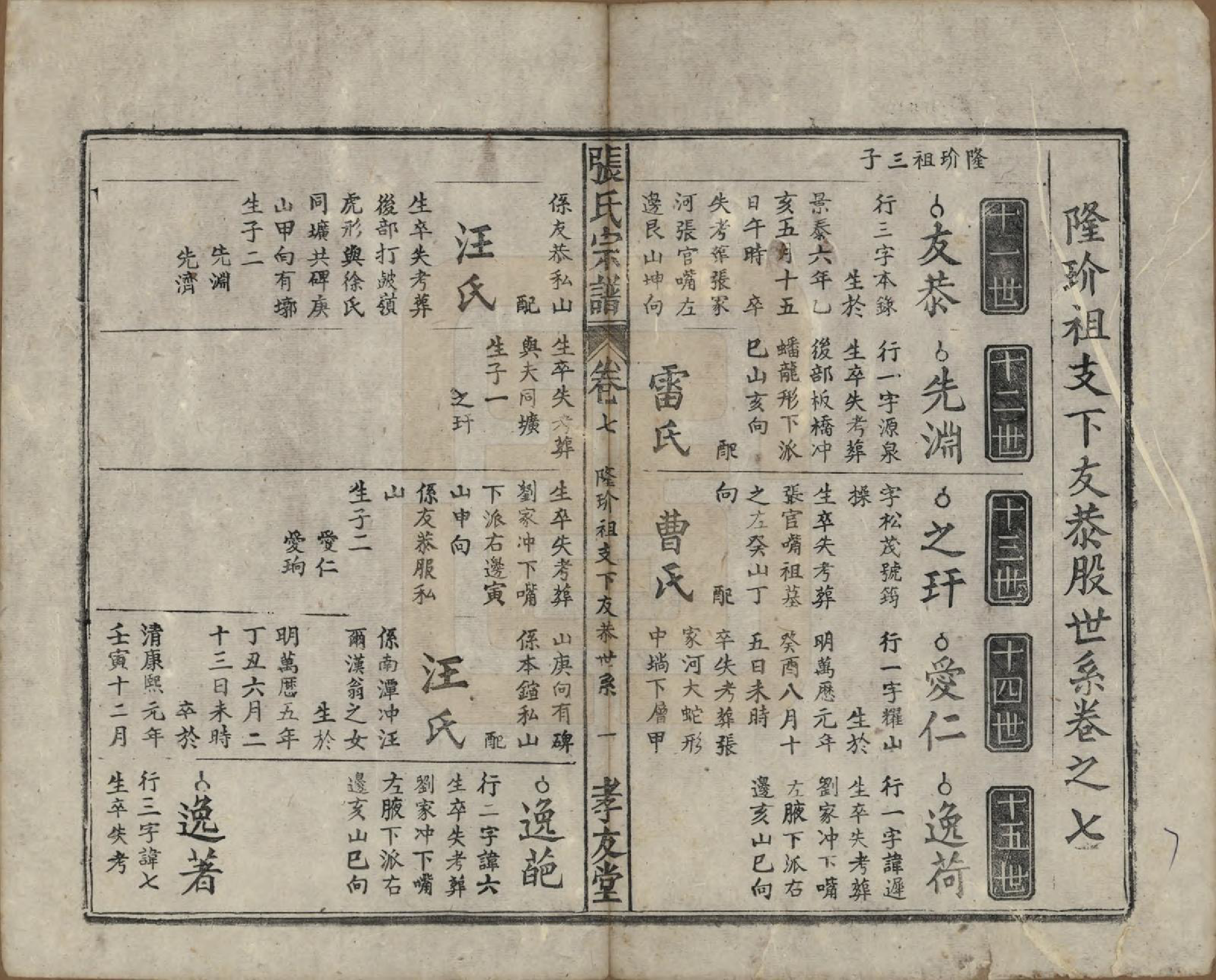 GTJP2142.张.安徽太湖.太湖张氏宗谱九卷首二卷.民国元年（1912）_007.pdf_第1页