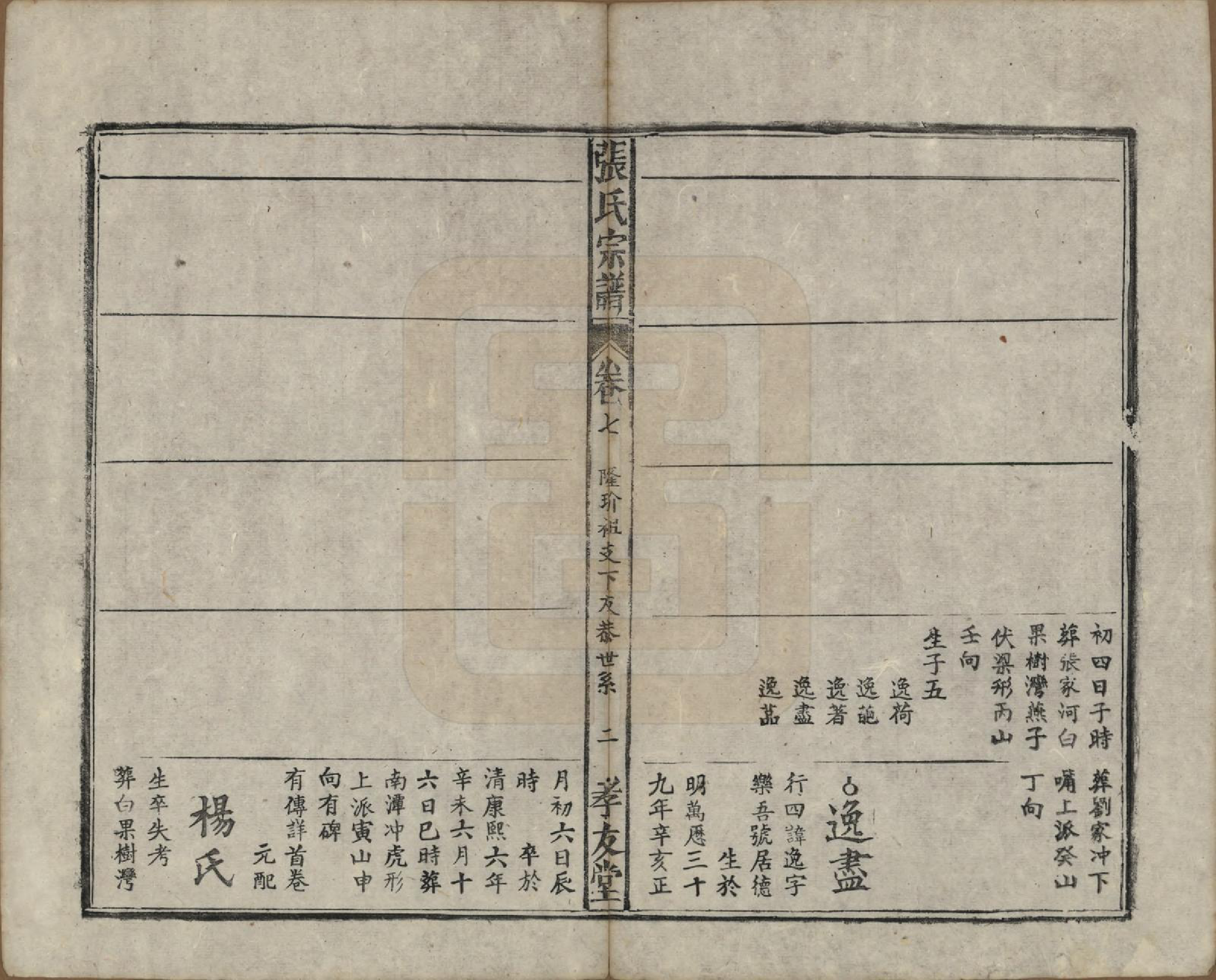 GTJP2142.张.安徽太湖.太湖张氏宗谱九卷首二卷.民国元年（1912）_007.pdf_第2页