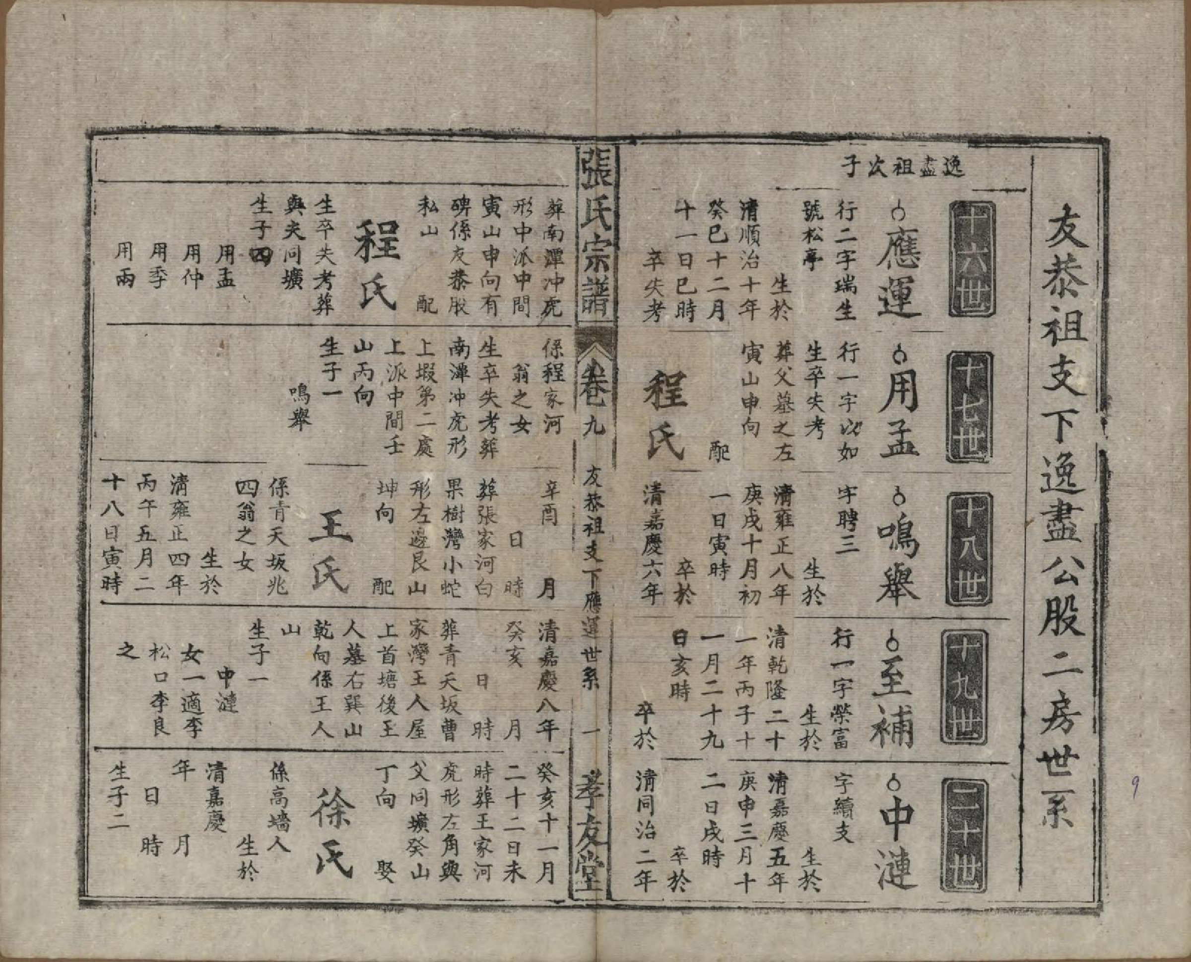 GTJP2142.张.安徽太湖.太湖张氏宗谱九卷首二卷.民国元年（1912）_009.pdf_第1页