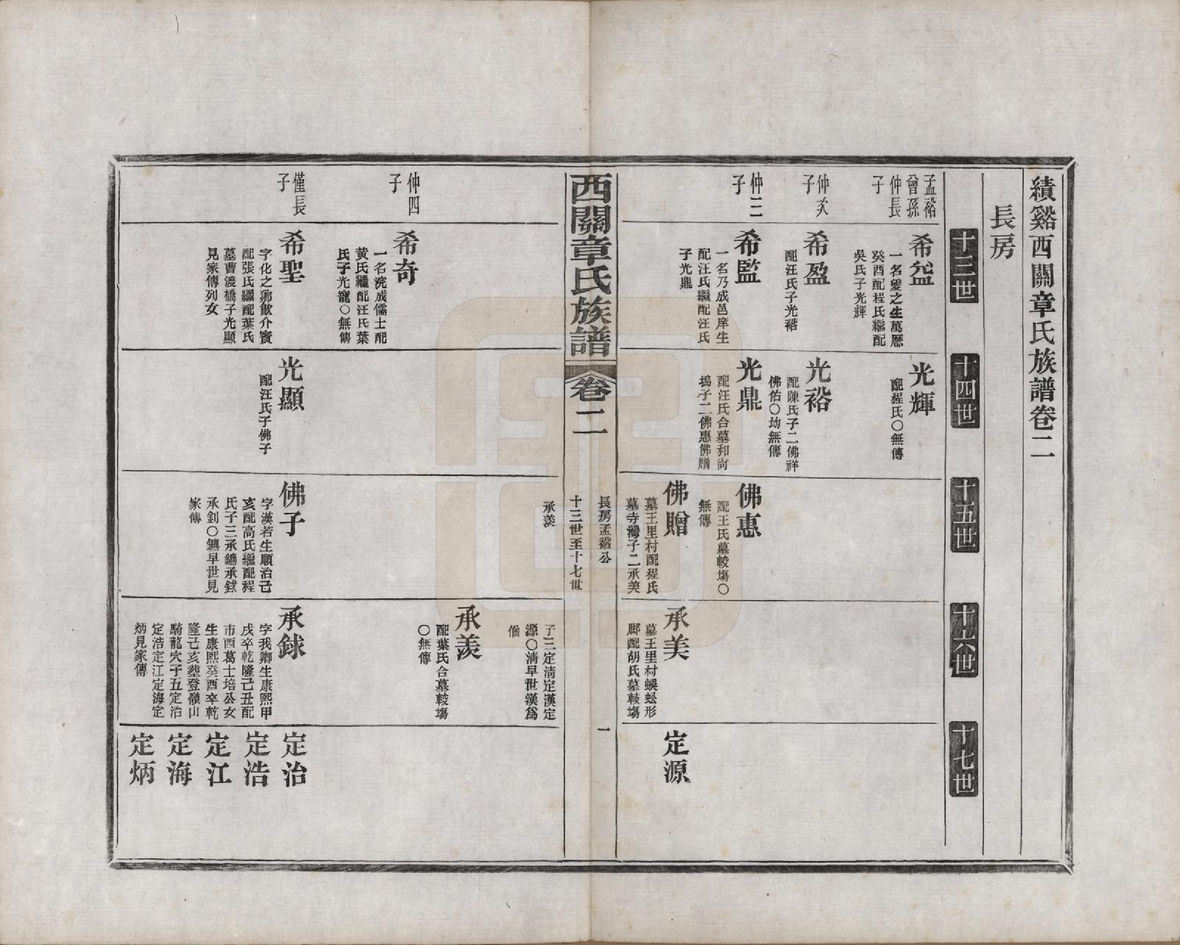 GTJP2197.章.安徽绩溪.绩溪西关章氏族谱四十卷首二卷附一卷.民国五年（1916）_002.pdf_第1页