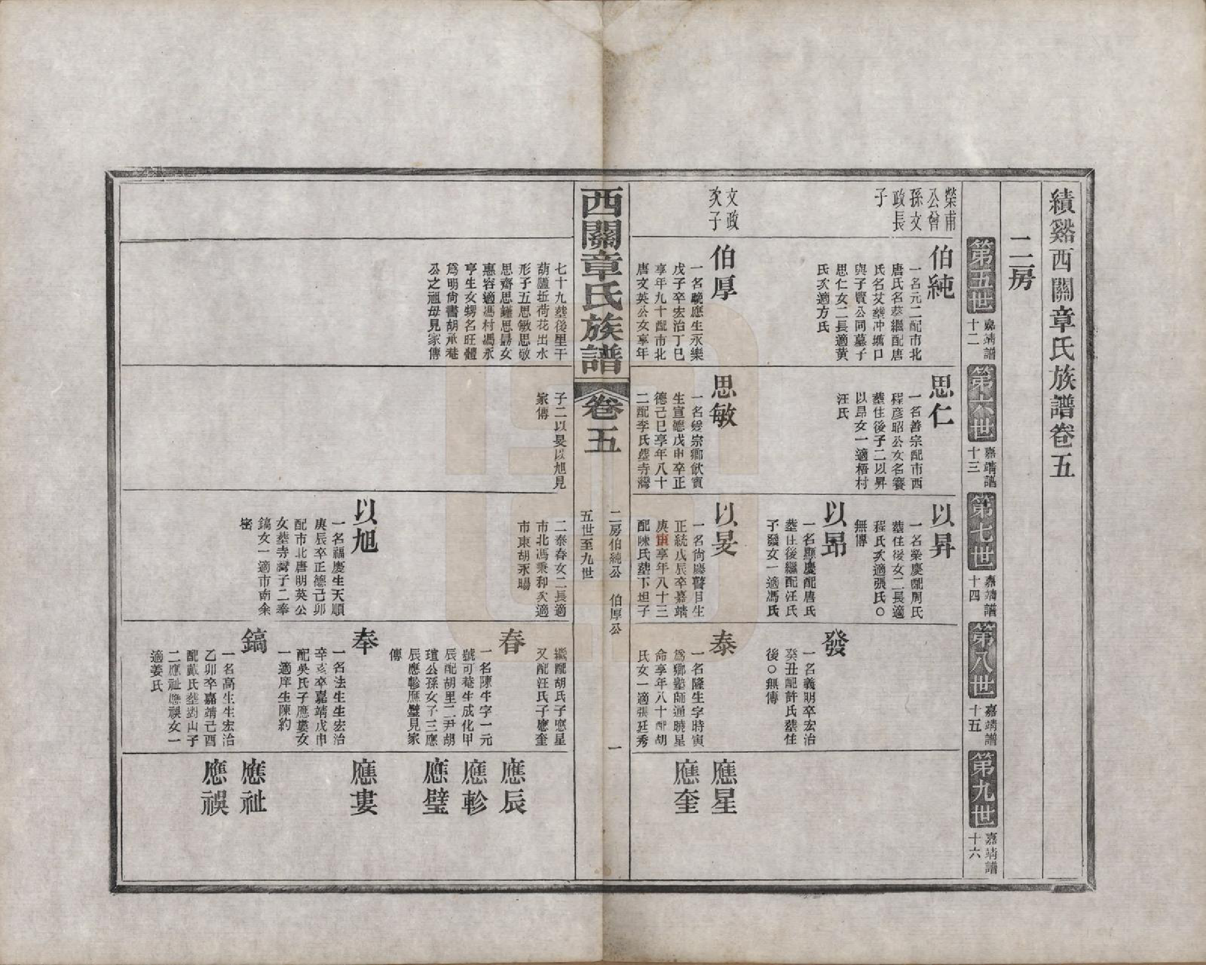 GTJP2197.章.安徽绩溪.绩溪西关章氏族谱四十卷首二卷附一卷.民国五年（1916）_005.pdf_第1页