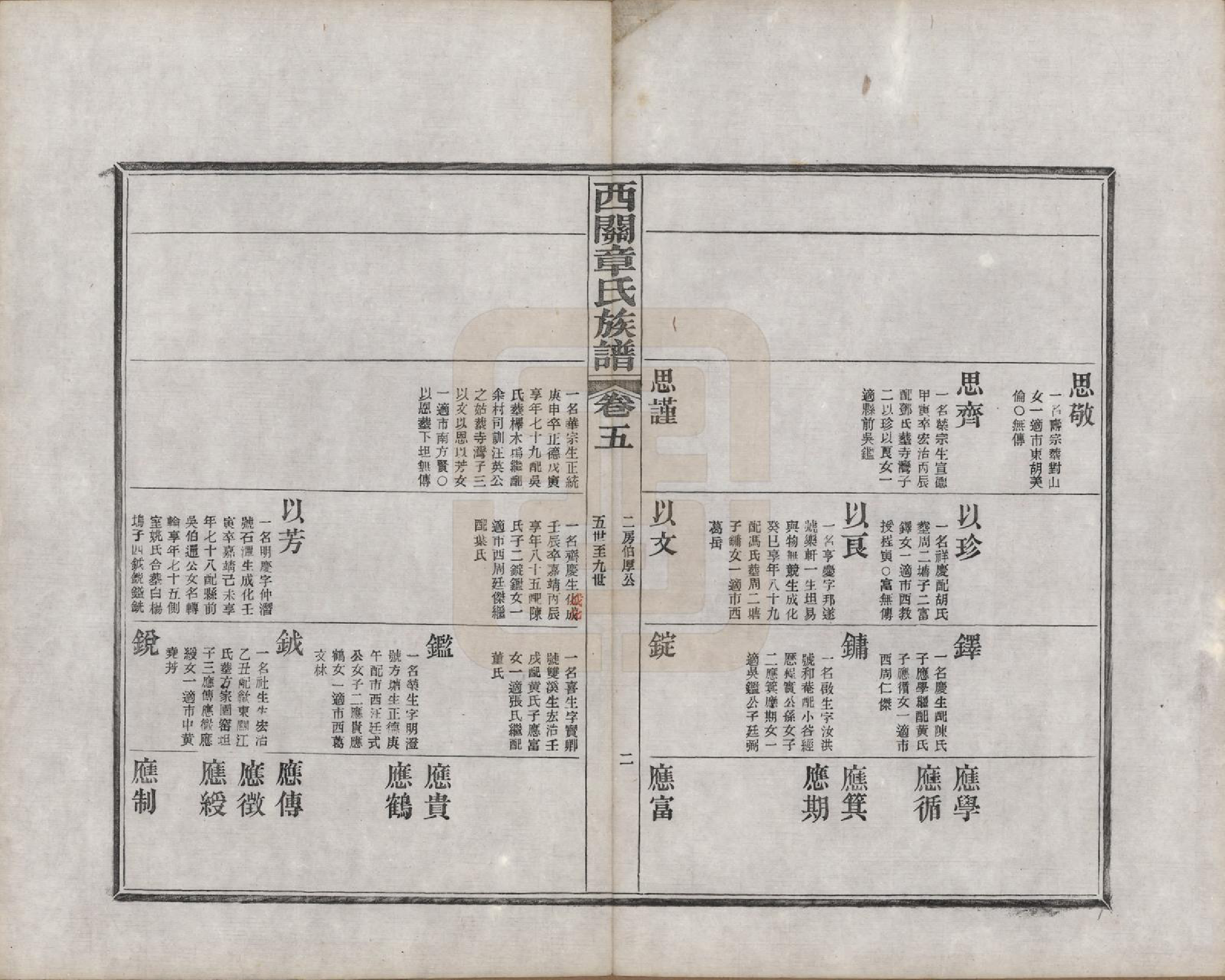 GTJP2197.章.安徽绩溪.绩溪西关章氏族谱四十卷首二卷附一卷.民国五年（1916）_005.pdf_第2页