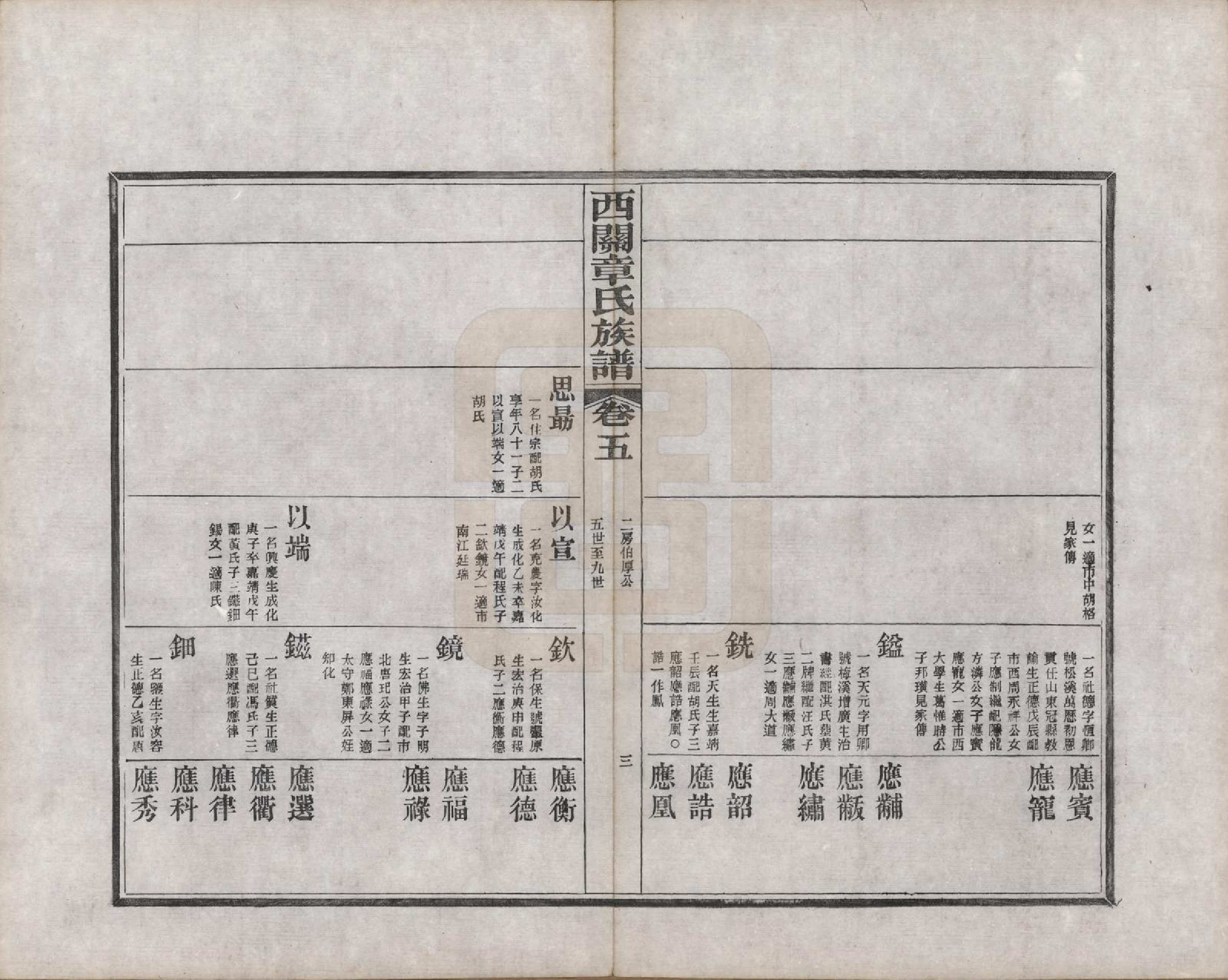 GTJP2197.章.安徽绩溪.绩溪西关章氏族谱四十卷首二卷附一卷.民国五年（1916）_005.pdf_第3页