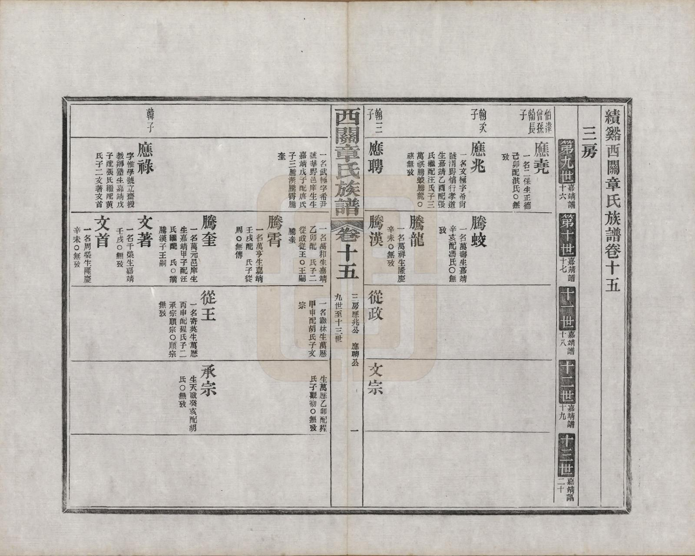 GTJP2197.章.安徽绩溪.绩溪西关章氏族谱四十卷首二卷附一卷.民国五年（1916）_015.pdf_第1页