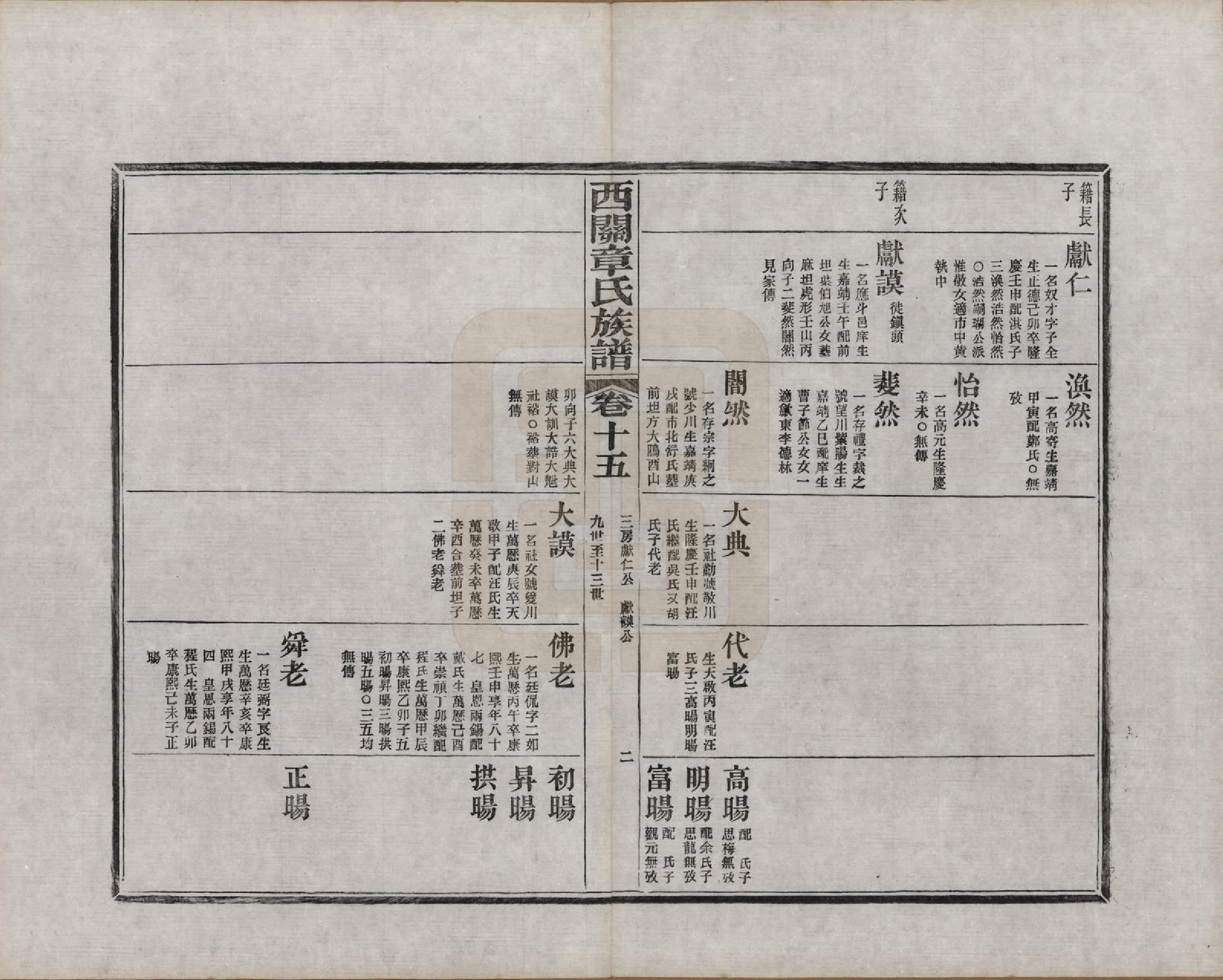 GTJP2197.章.安徽绩溪.绩溪西关章氏族谱四十卷首二卷附一卷.民国五年（1916）_015.pdf_第2页