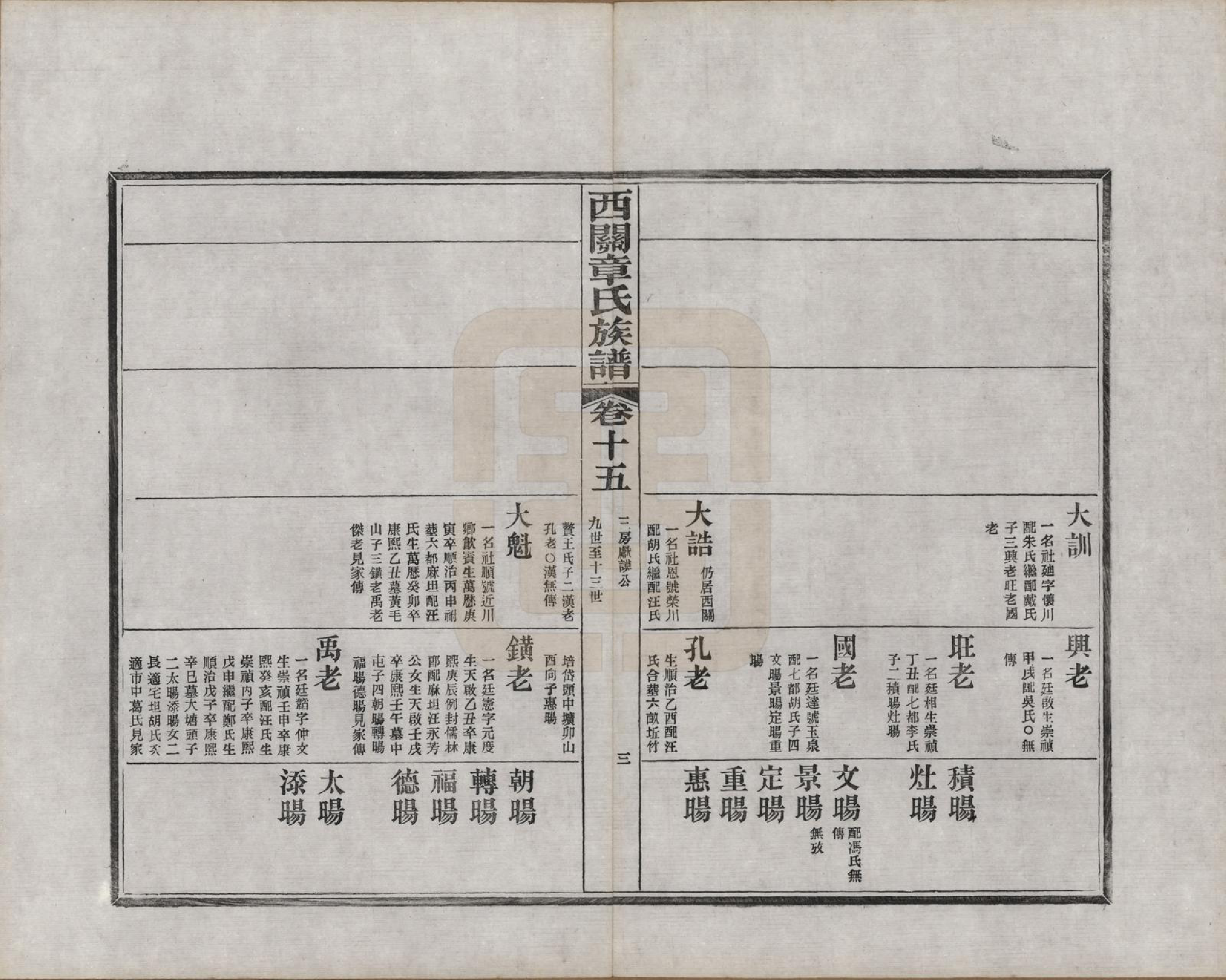 GTJP2197.章.安徽绩溪.绩溪西关章氏族谱四十卷首二卷附一卷.民国五年（1916）_015.pdf_第3页