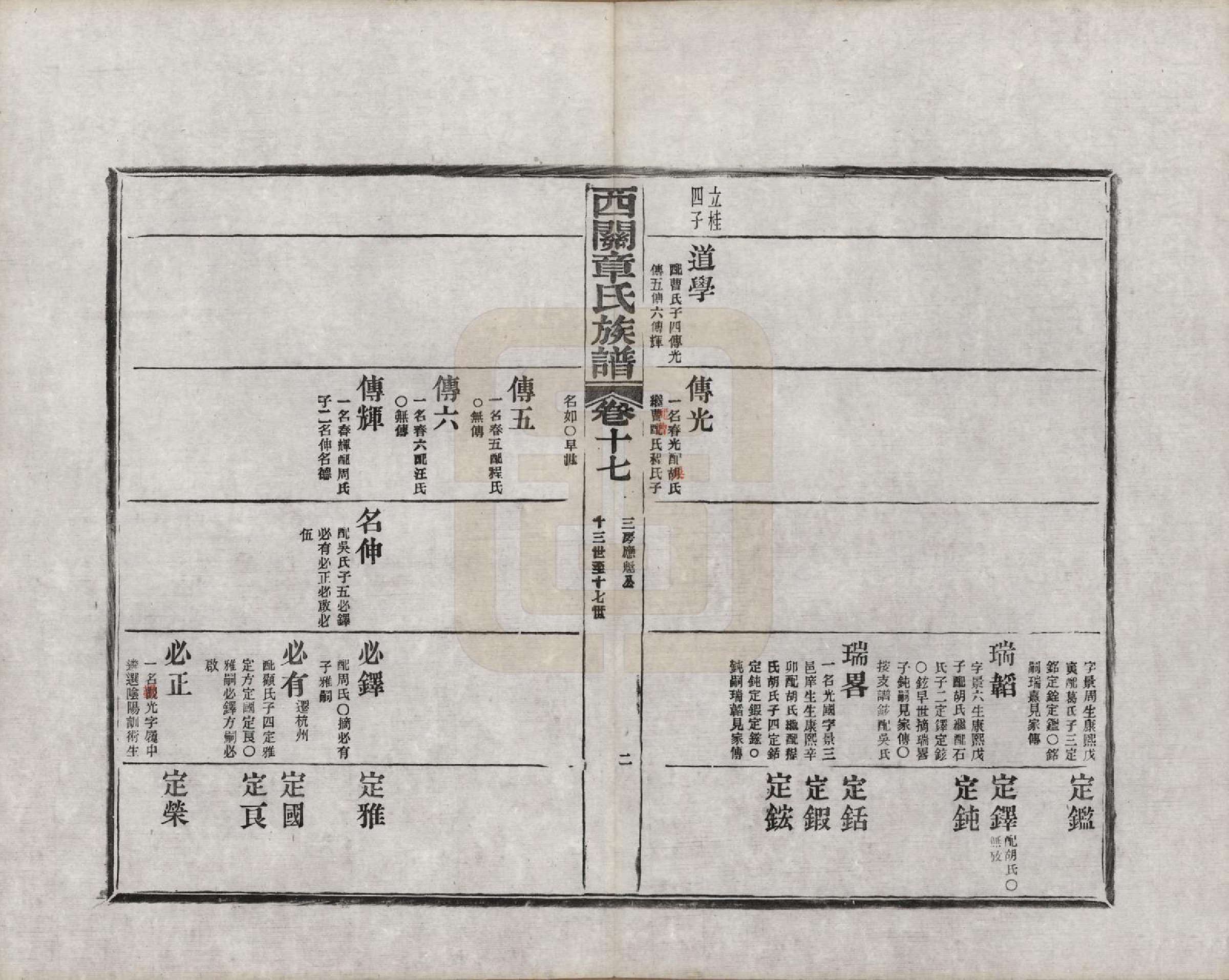 GTJP2197.章.安徽绩溪.绩溪西关章氏族谱四十卷首二卷附一卷.民国五年（1916）_017.pdf_第2页