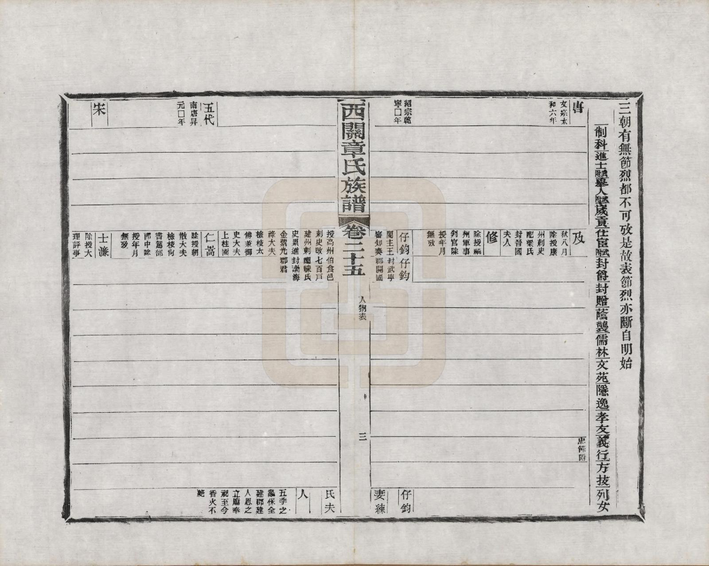 GTJP2197.章.安徽绩溪.绩溪西关章氏族谱四十卷首二卷附一卷.民国五年（1916）_025.pdf_第3页