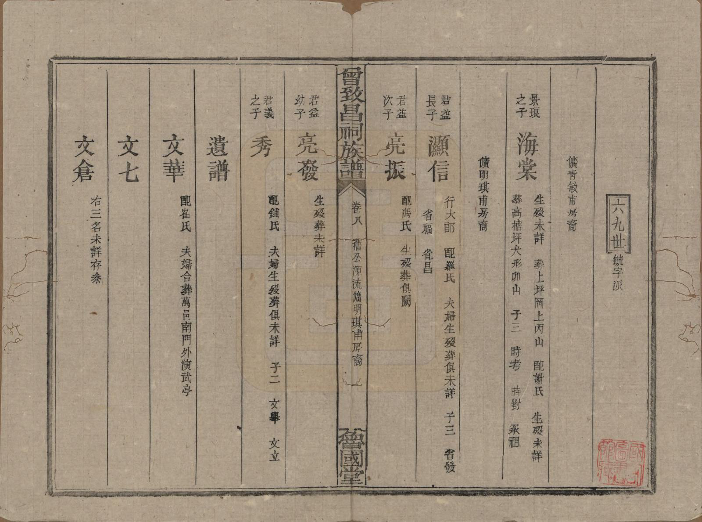 GTJP0077.曾.江西.曾致昌祠族谱.民国27年[1938]_008.pdf_第1页