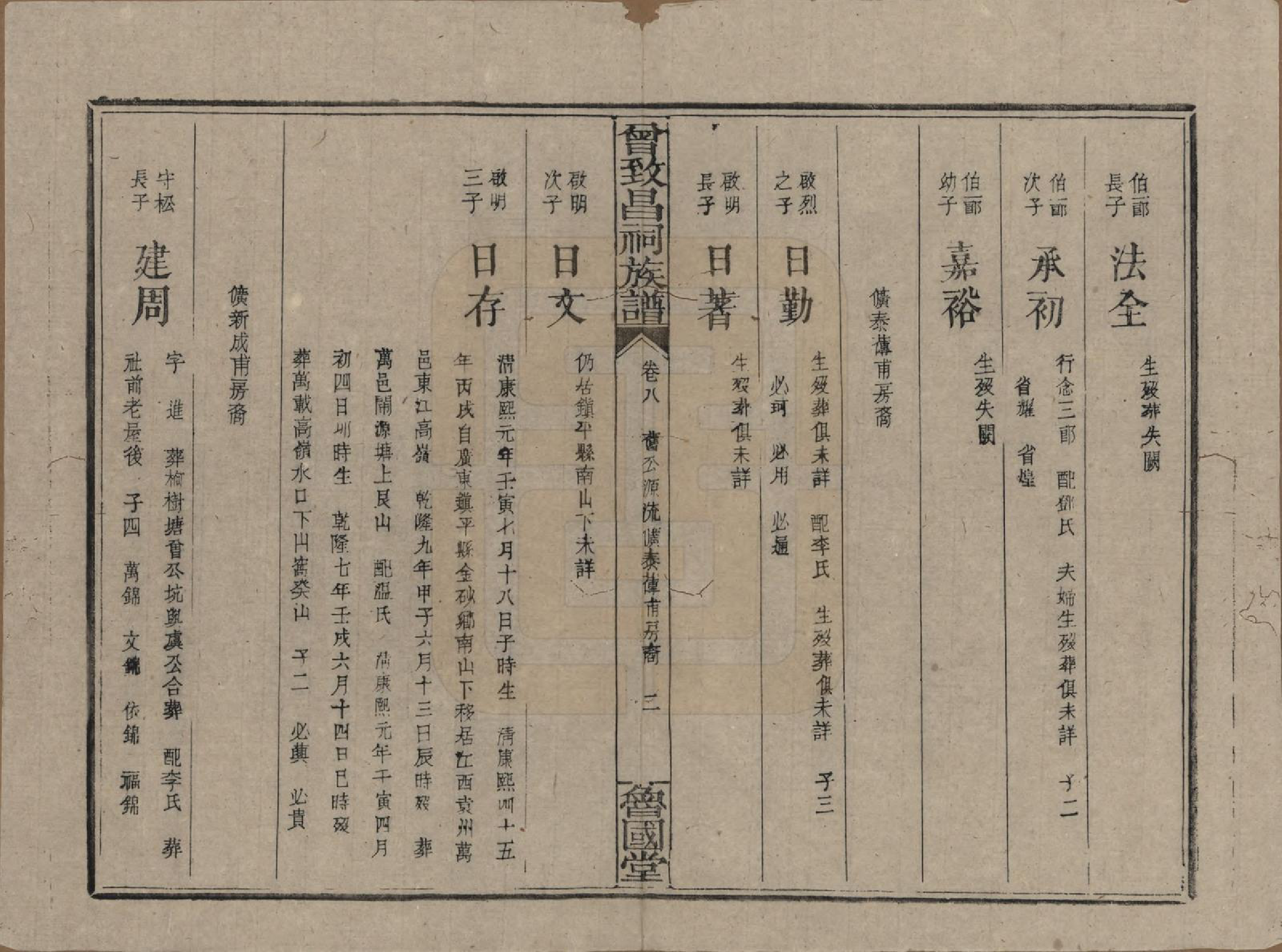 GTJP0077.曾.江西.曾致昌祠族谱.民国27年[1938]_008.pdf_第2页