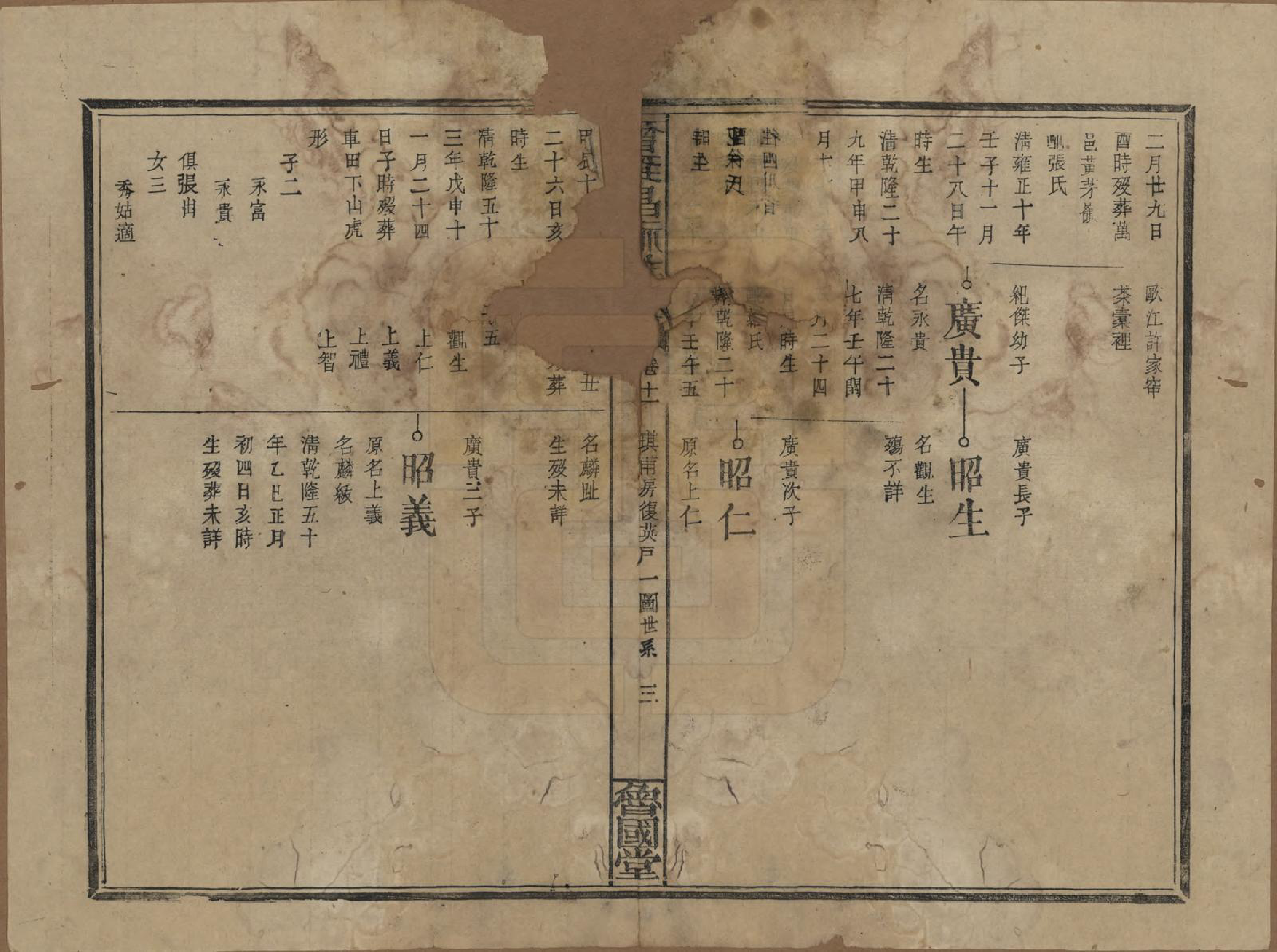 GTJP0077.曾.江西.曾致昌祠族谱.民国27年[1938]_011.pdf_第3页