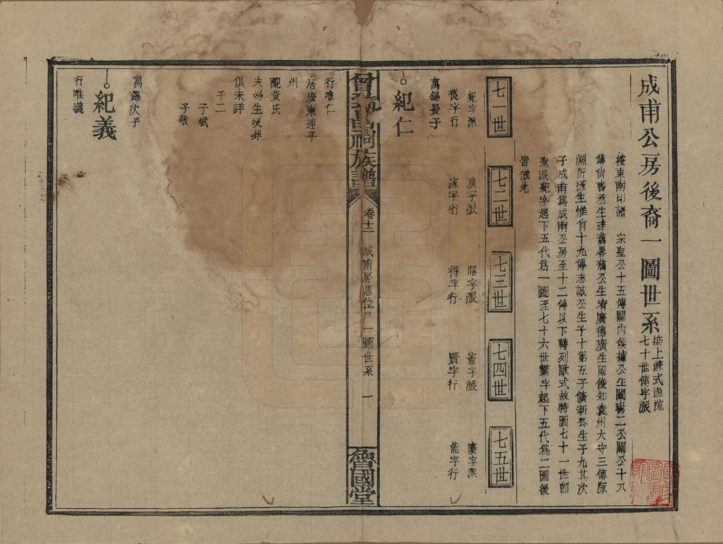 GTJP0077.曾.江西.曾致昌祠族谱.民国27年[1938]_012.pdf_第1页