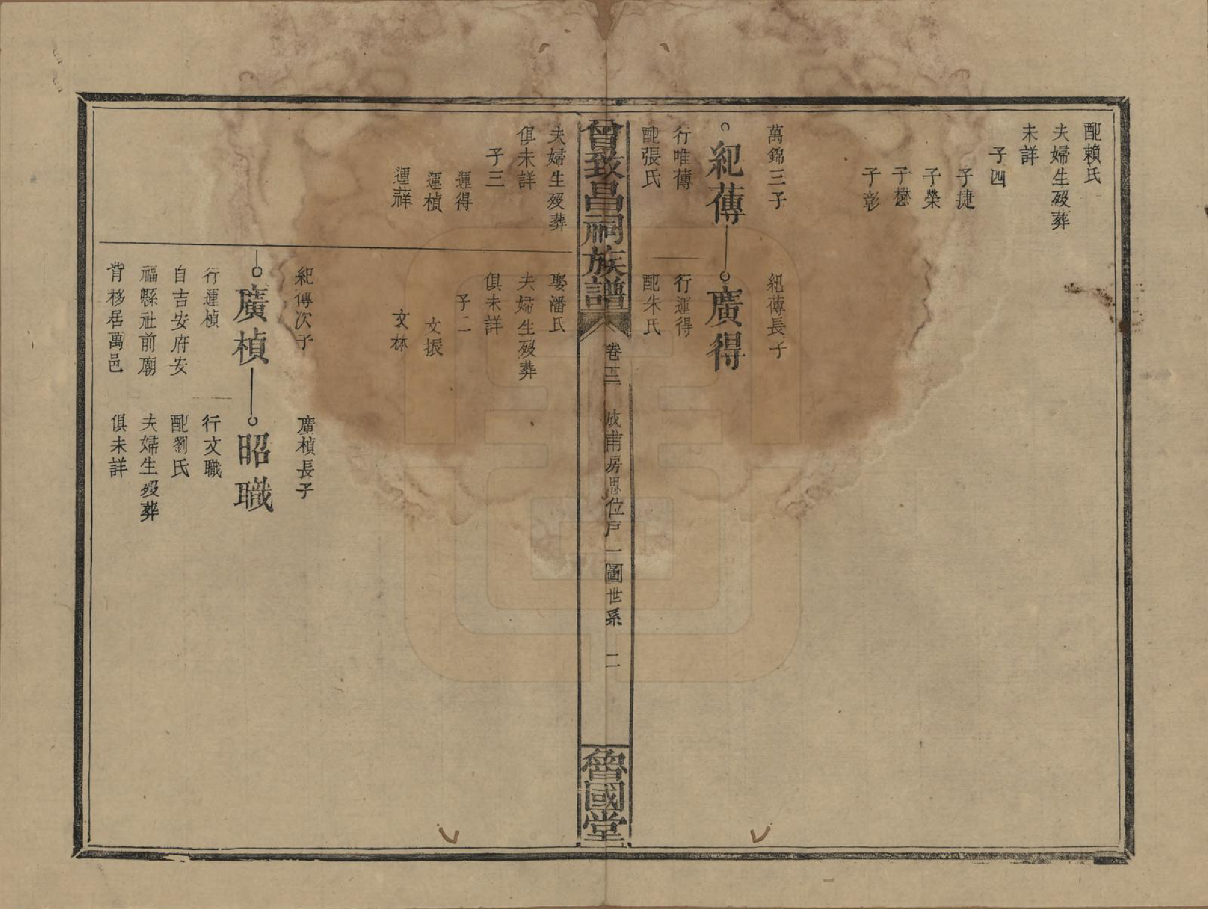 GTJP0077.曾.江西.曾致昌祠族谱.民国27年[1938]_012.pdf_第2页