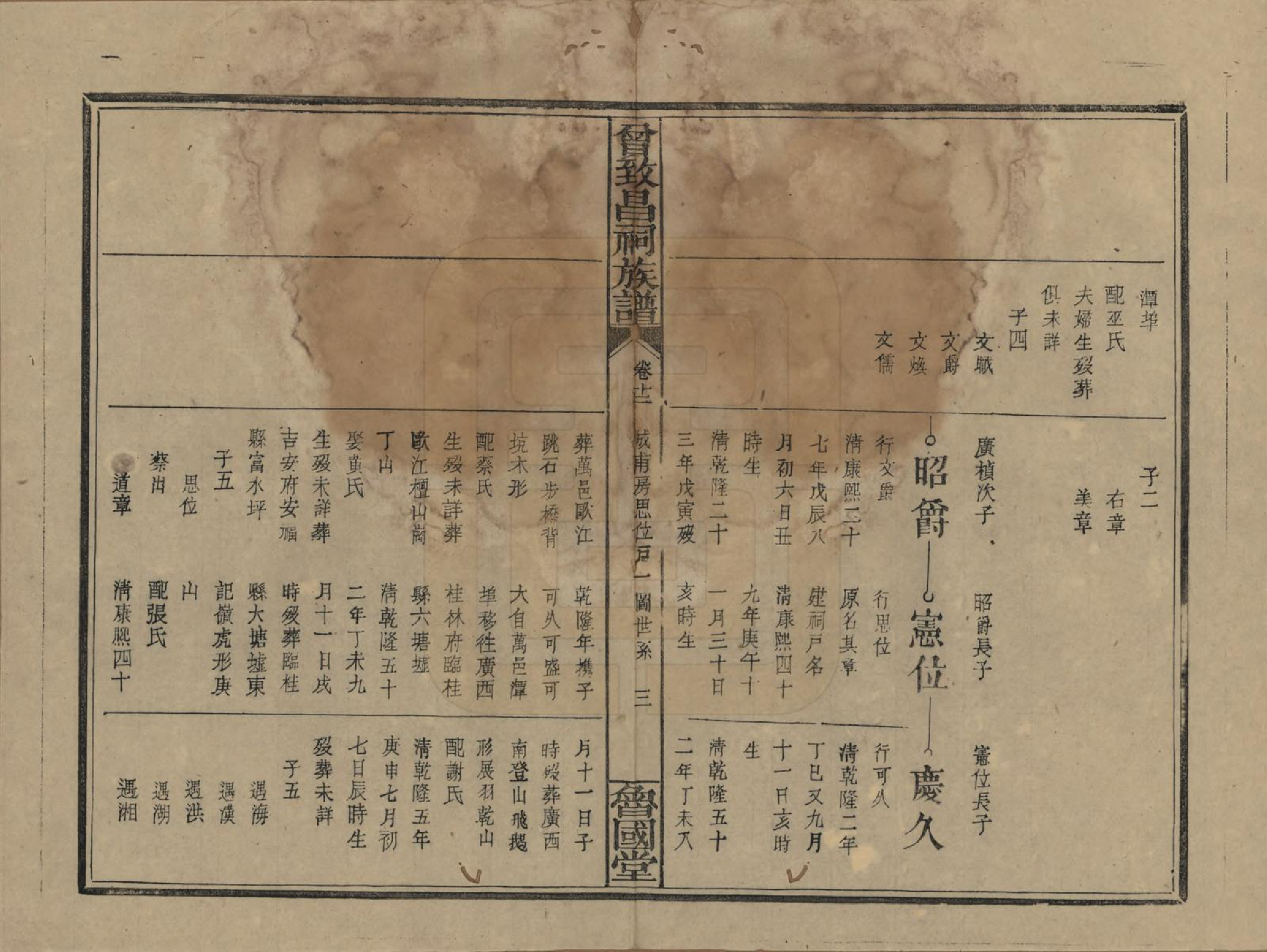 GTJP0077.曾.江西.曾致昌祠族谱.民国27年[1938]_012.pdf_第3页