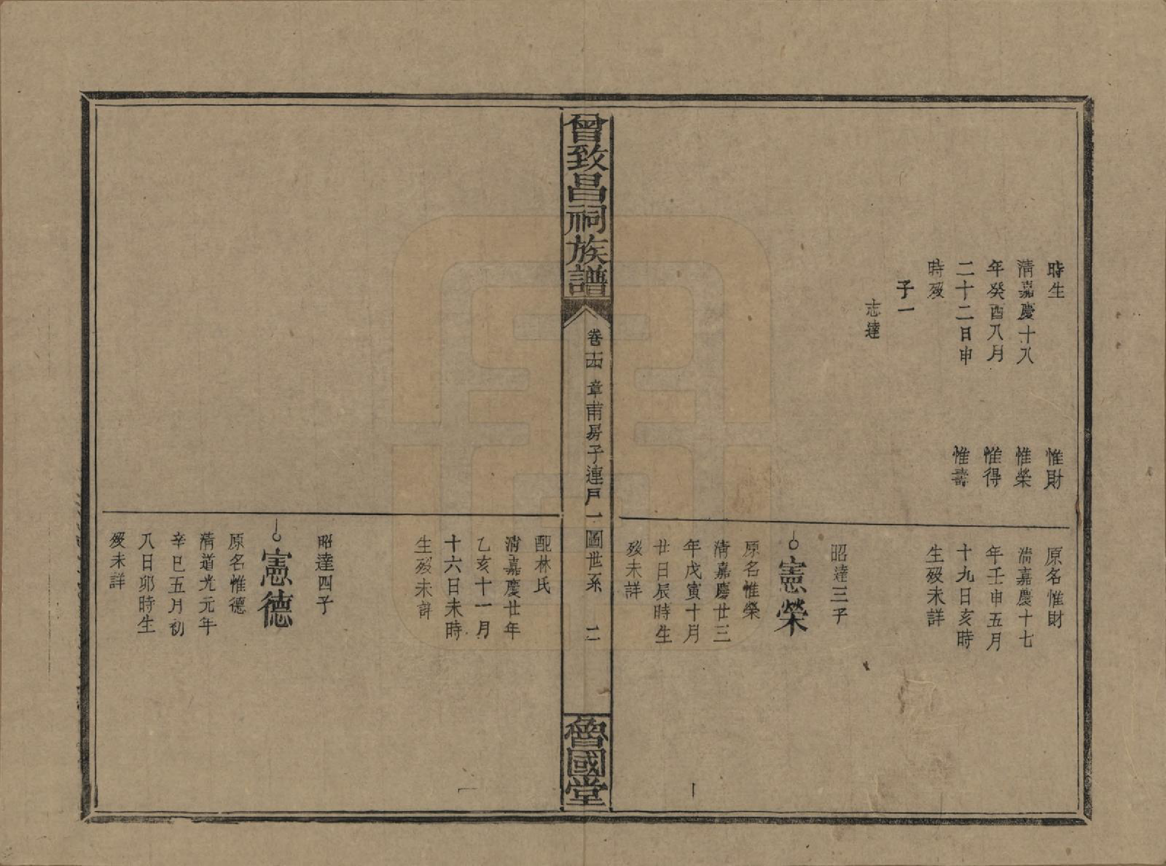 GTJP0077.曾.江西.曾致昌祠族谱.民国27年[1938]_014.pdf_第2页