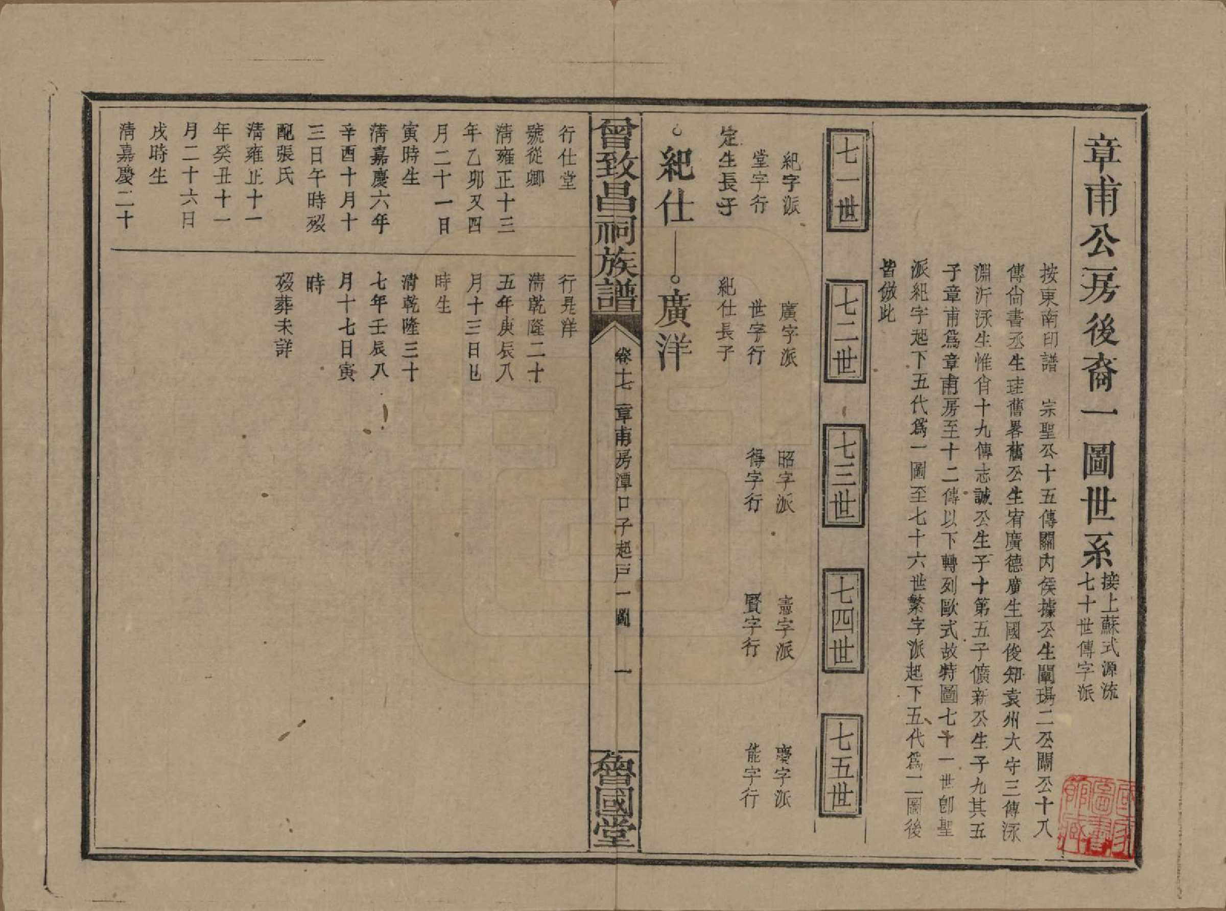 GTJP0077.曾.江西.曾致昌祠族谱.民国27年[1938]_017.pdf_第1页