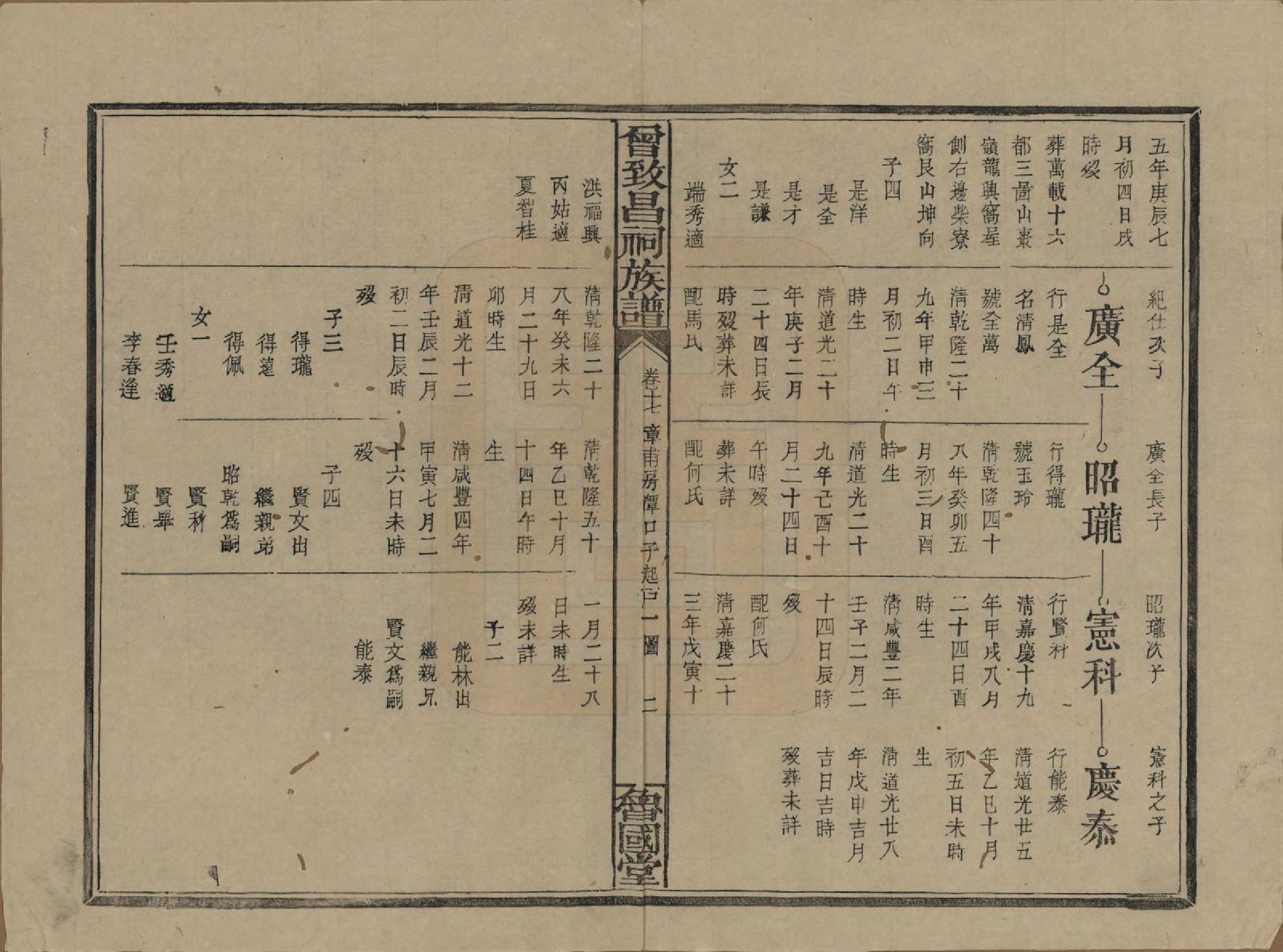 GTJP0077.曾.江西.曾致昌祠族谱.民国27年[1938]_017.pdf_第2页