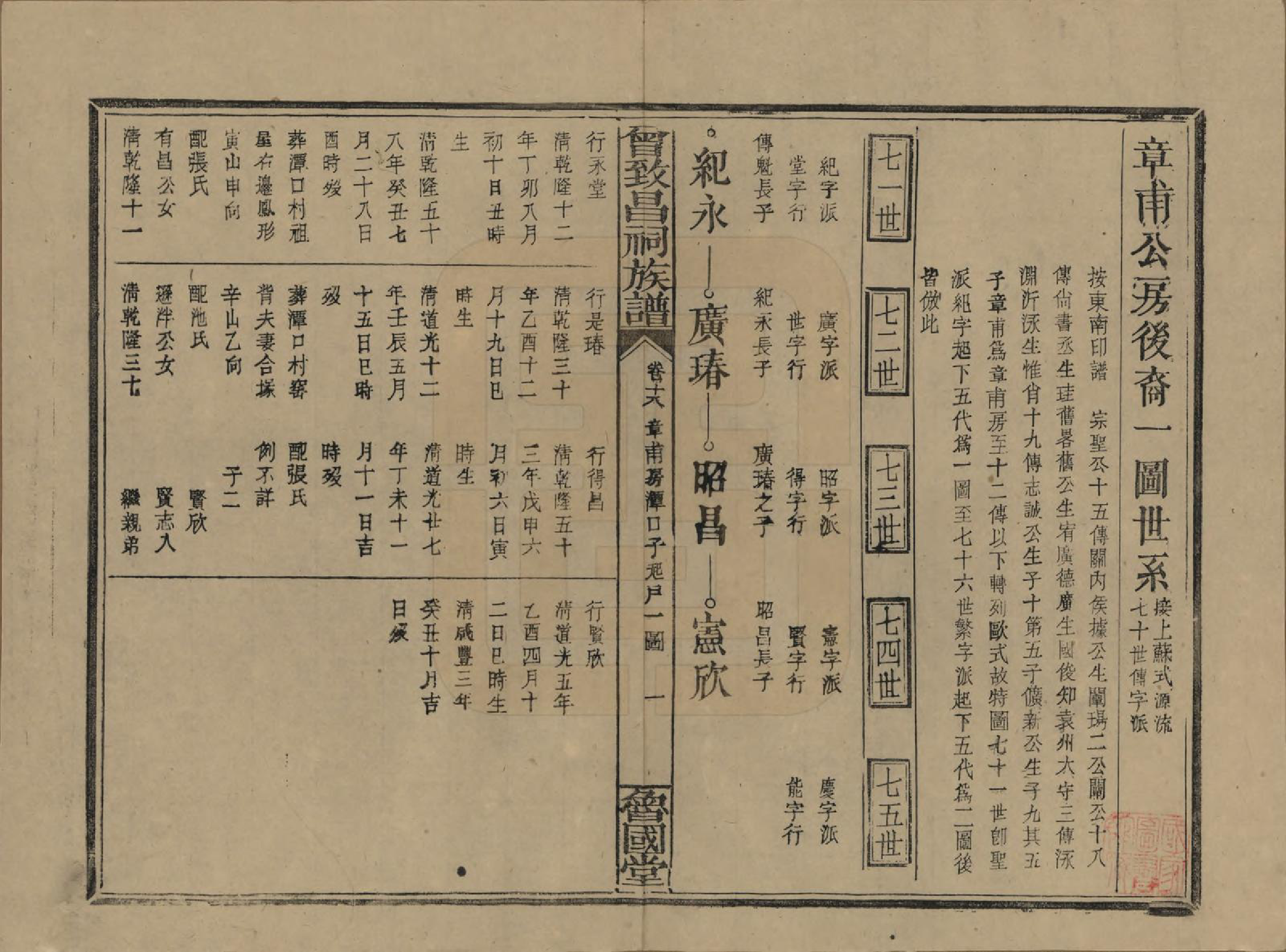 GTJP0077.曾.江西.曾致昌祠族谱.民国27年[1938]_018.pdf_第1页