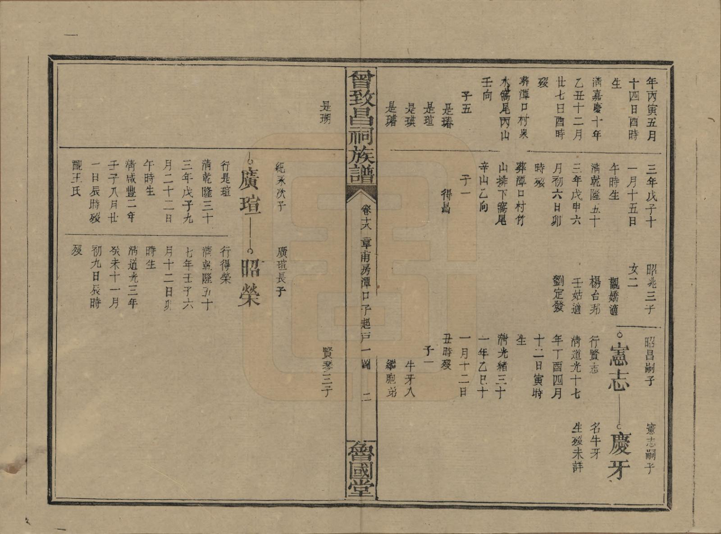 GTJP0077.曾.江西.曾致昌祠族谱.民国27年[1938]_018.pdf_第2页