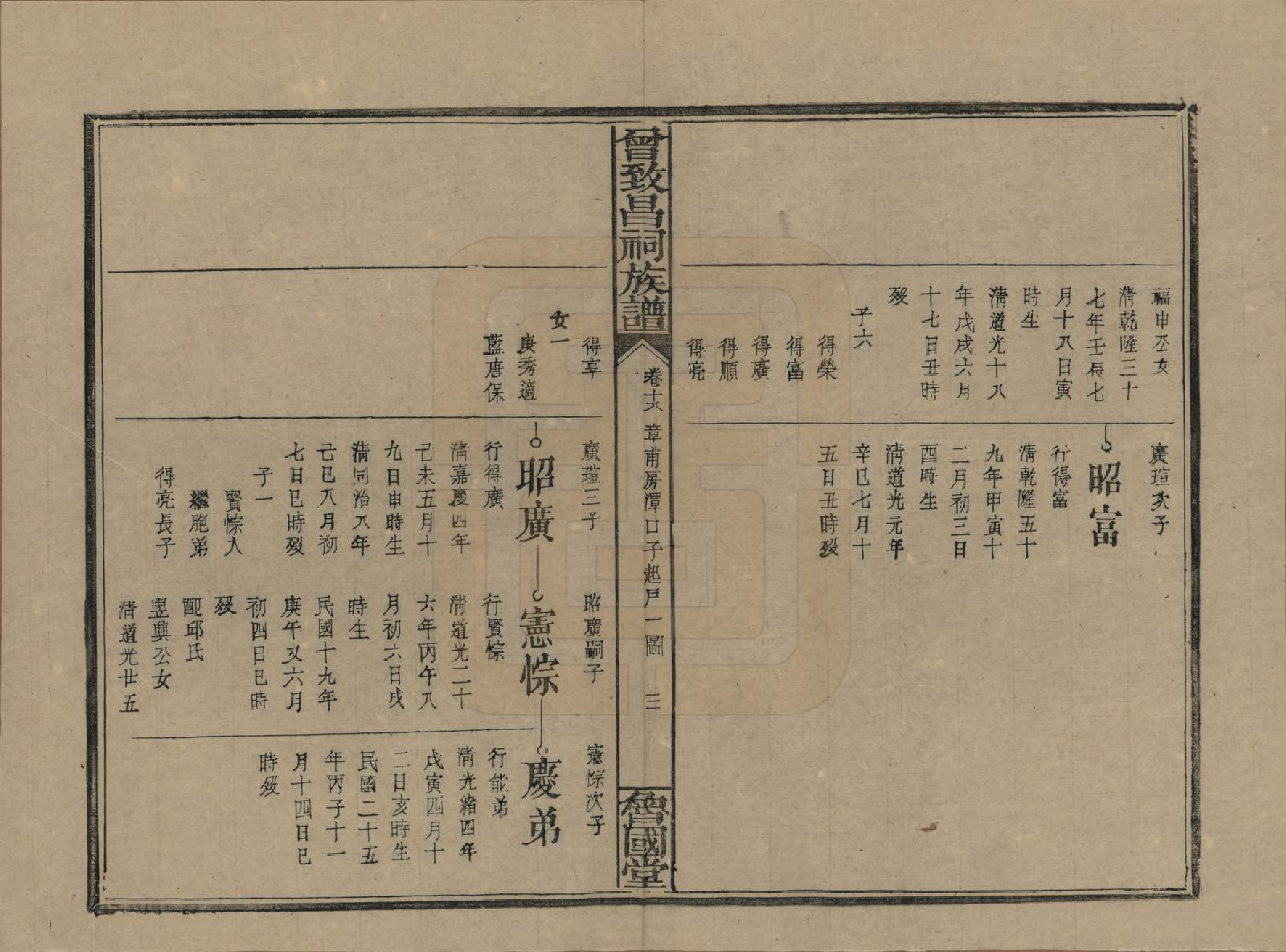 GTJP0077.曾.江西.曾致昌祠族谱.民国27年[1938]_018.pdf_第3页