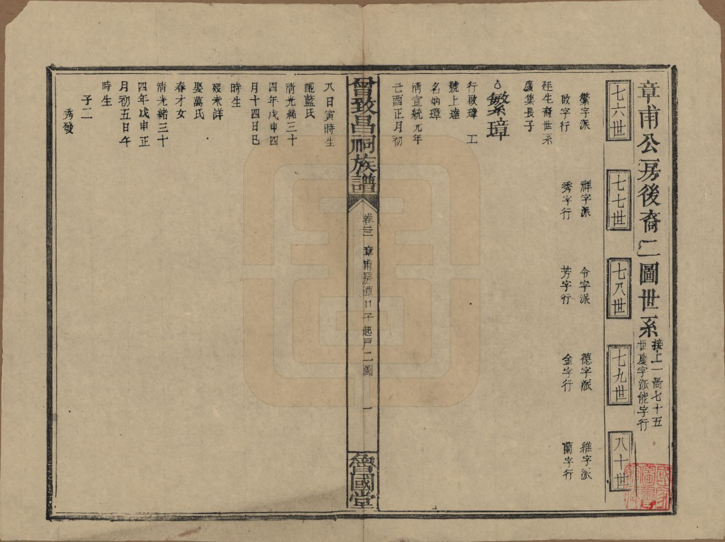 GTJP0077.曾.江西.曾致昌祠族谱.民国27年[1938]_022.pdf_第1页