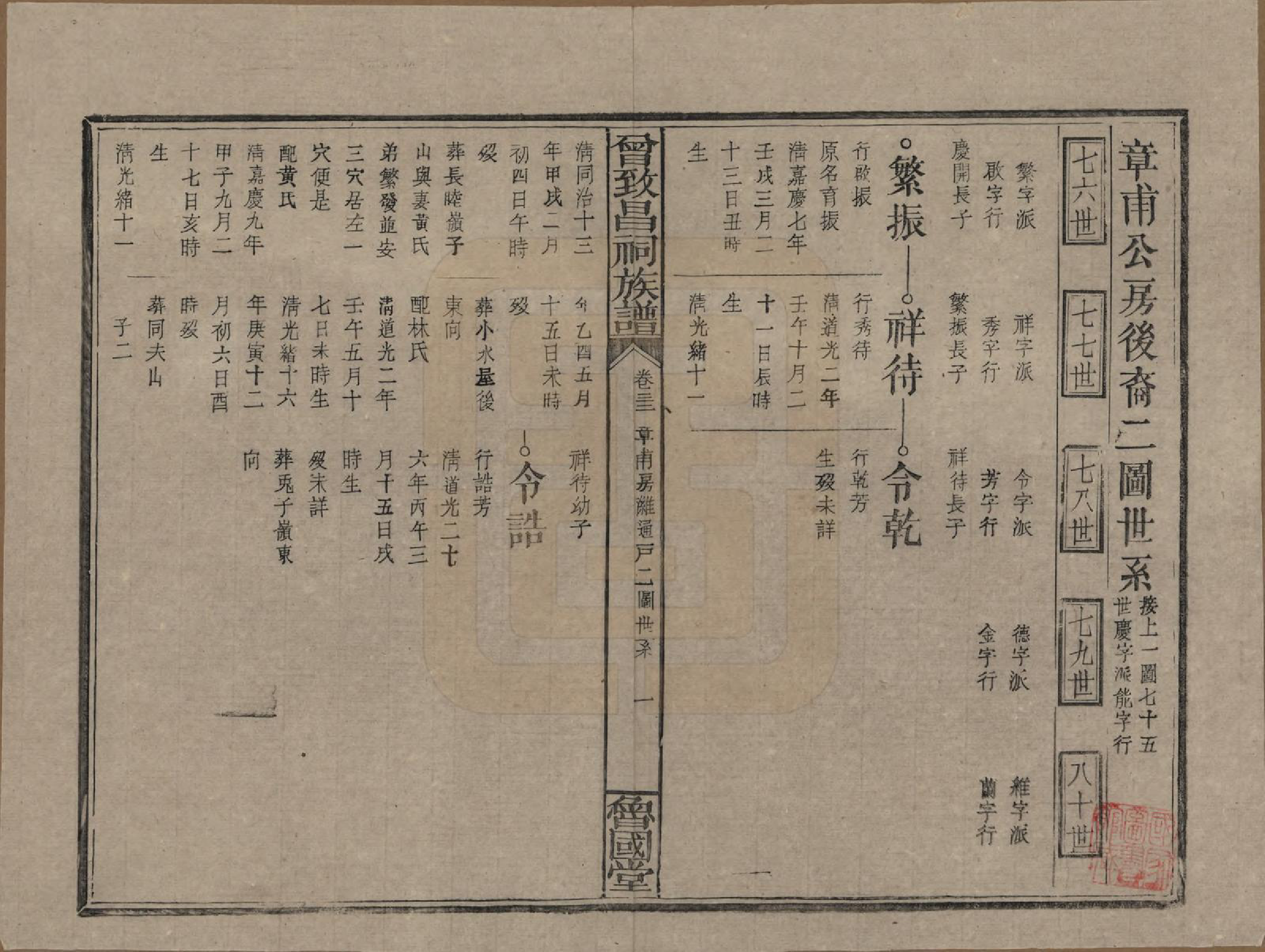 GTJP0077.曾.江西.曾致昌祠族谱.民国27年[1938]_023.pdf_第1页