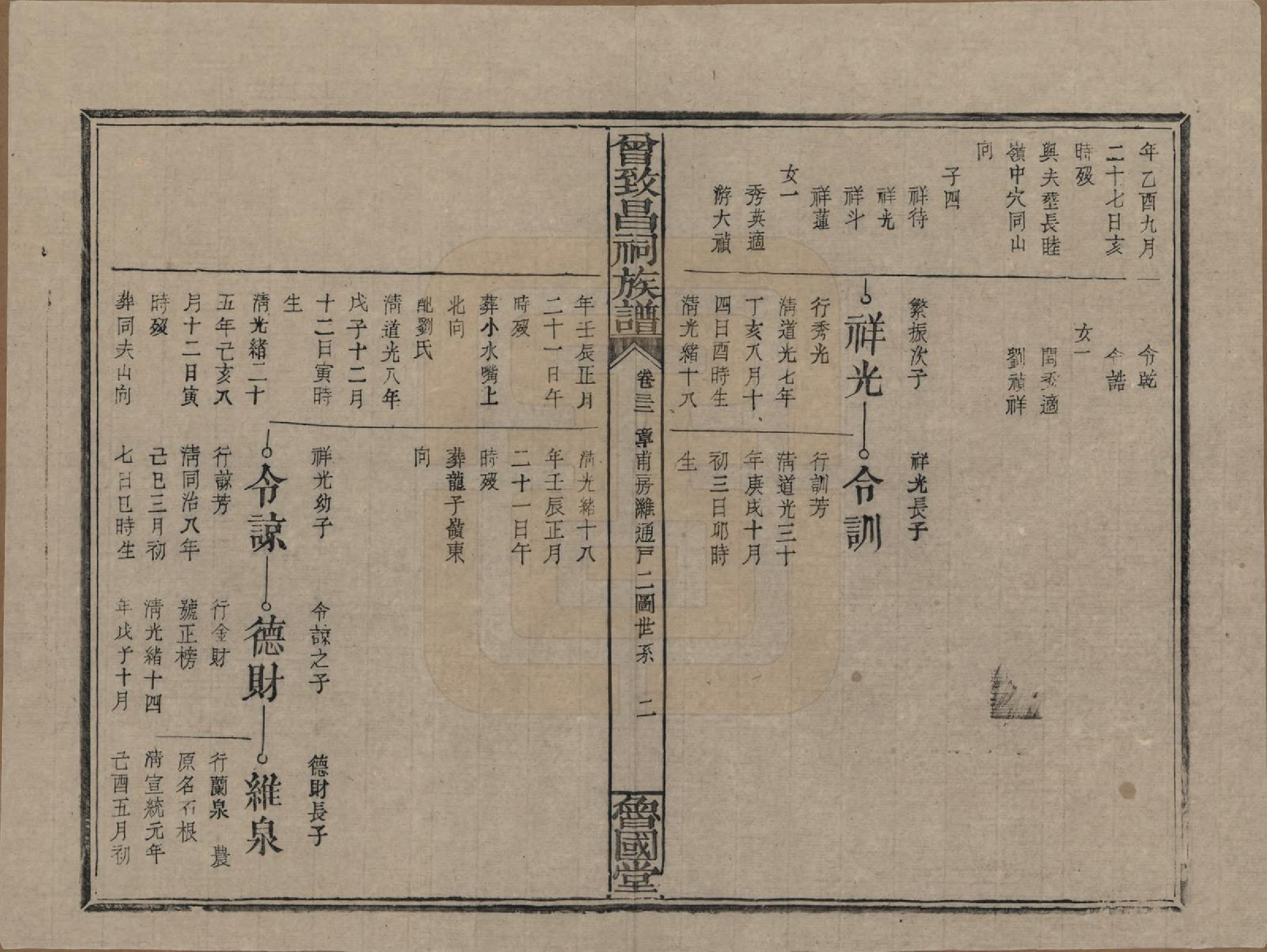 GTJP0077.曾.江西.曾致昌祠族谱.民国27年[1938]_023.pdf_第2页