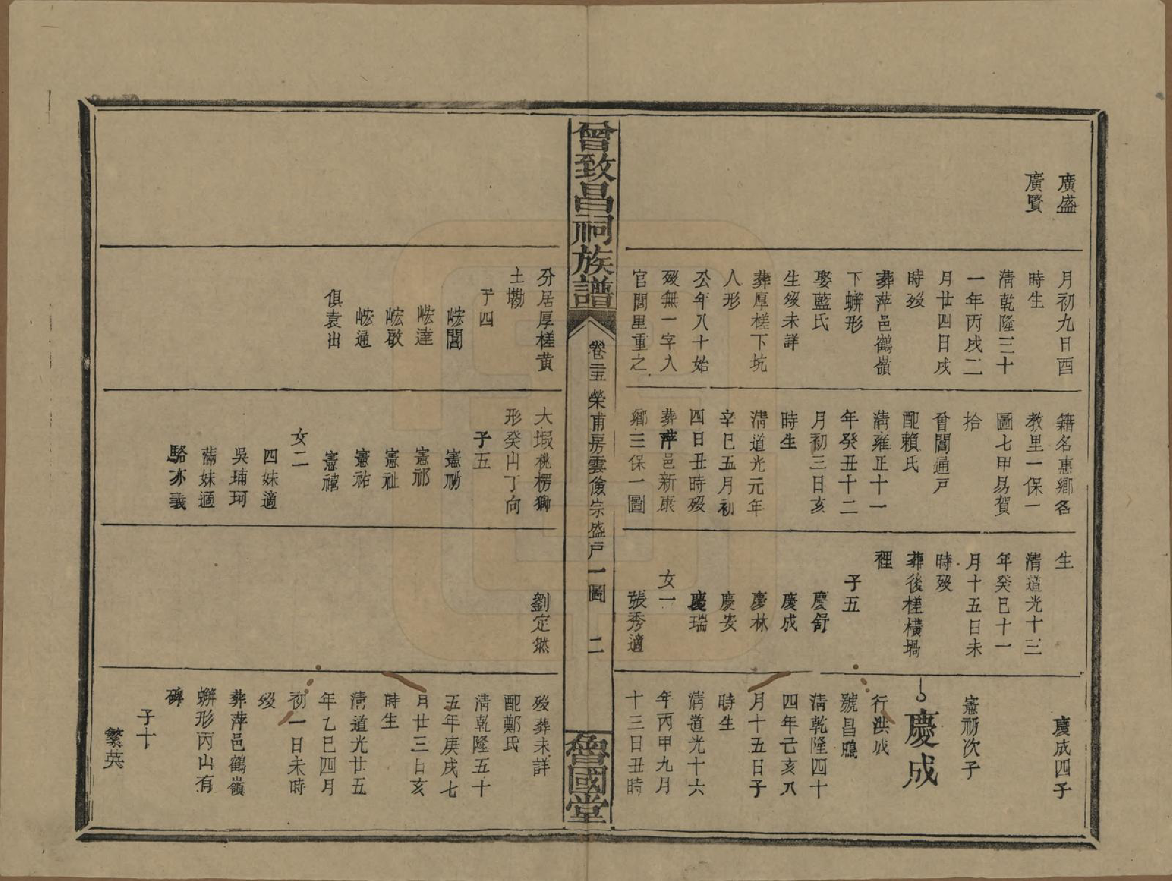 GTJP0077.曾.江西.曾致昌祠族谱.民国27年[1938]_025.pdf_第2页