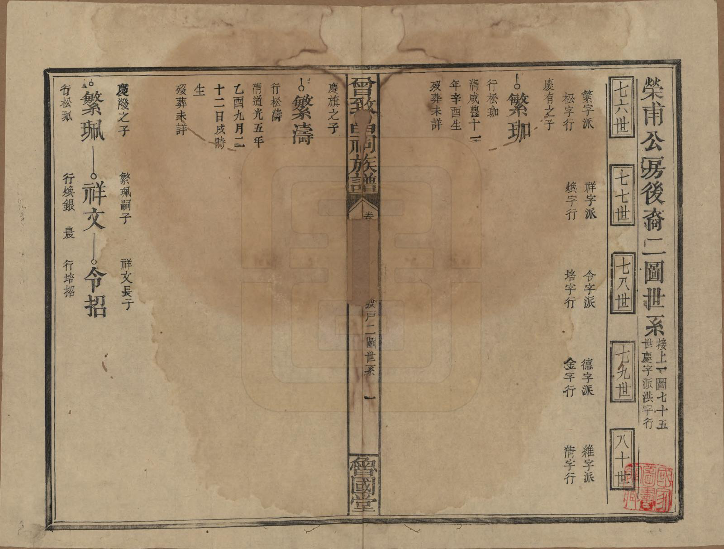 GTJP0077.曾.江西.曾致昌祠族谱.民国27年[1938]_026.pdf_第1页