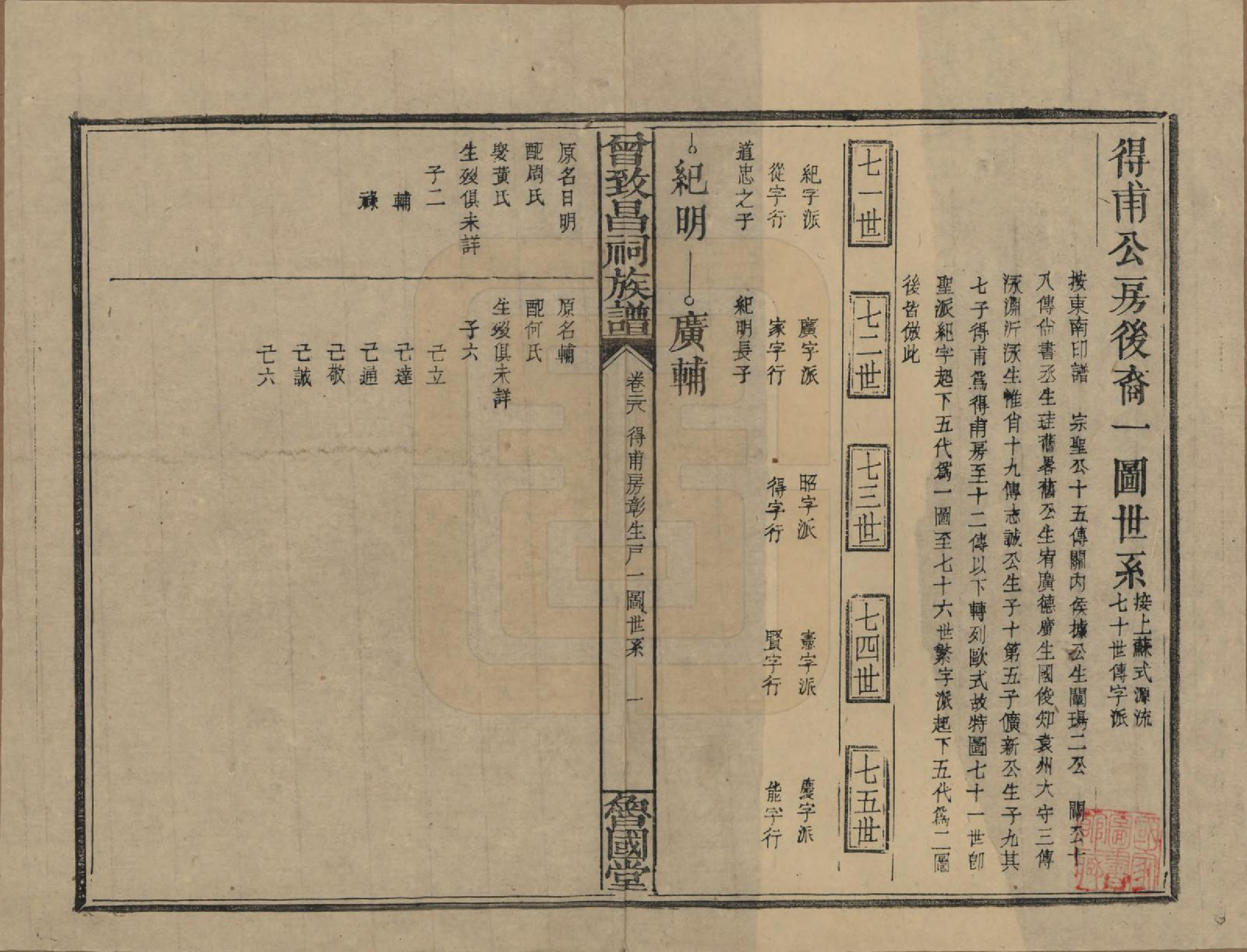 GTJP0077.曾.江西.曾致昌祠族谱.民国27年[1938]_028.pdf_第1页