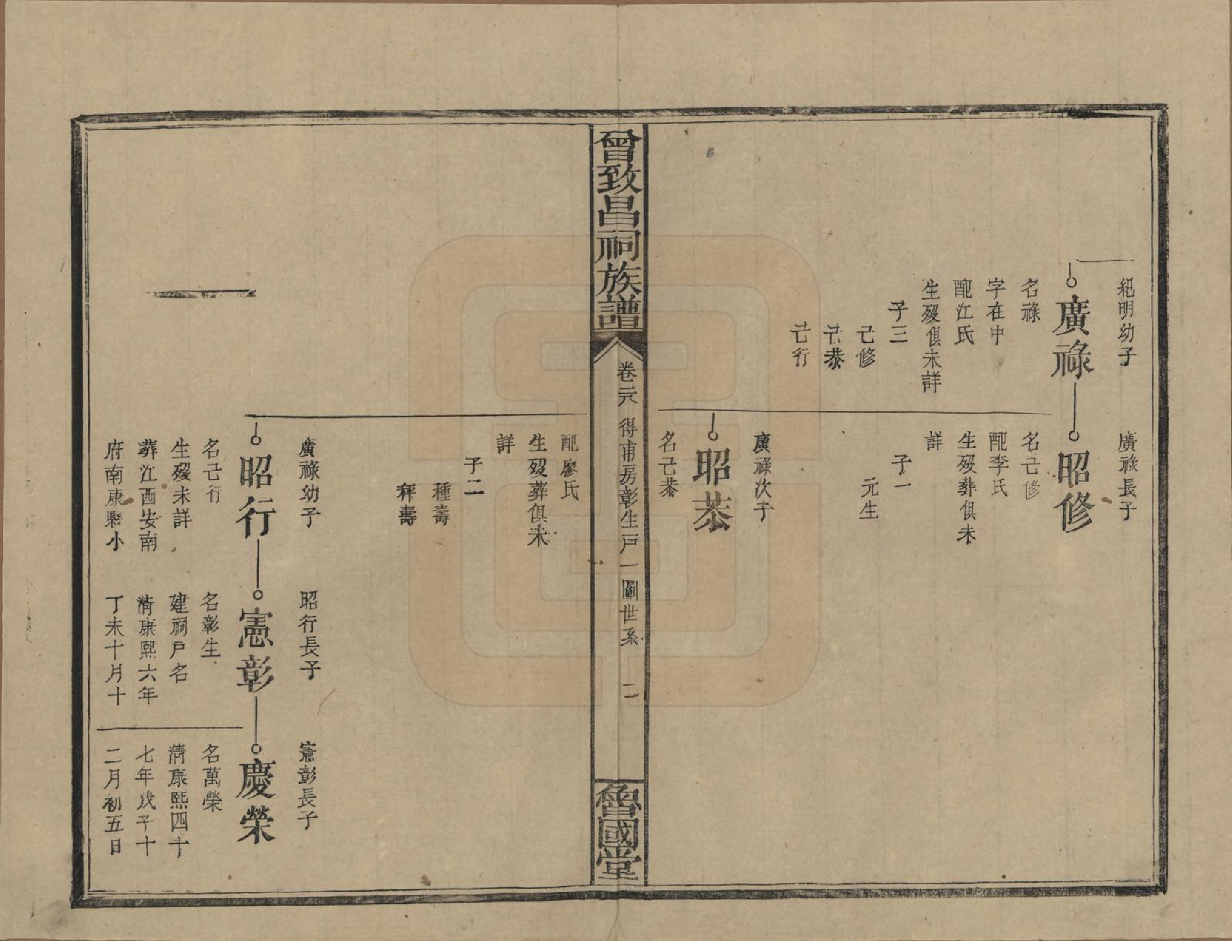 GTJP0077.曾.江西.曾致昌祠族谱.民国27年[1938]_028.pdf_第2页