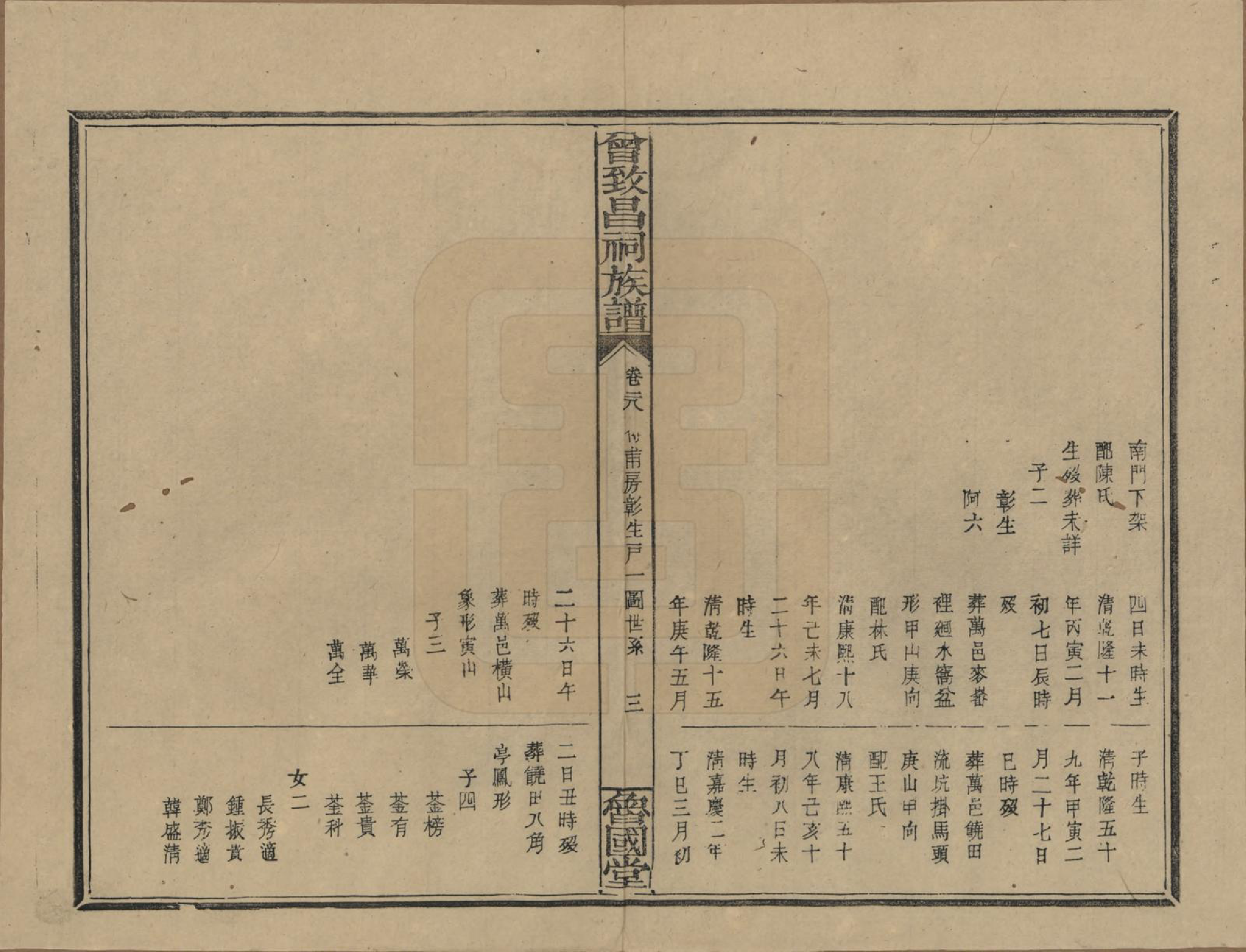 GTJP0077.曾.江西.曾致昌祠族谱.民国27年[1938]_028.pdf_第3页