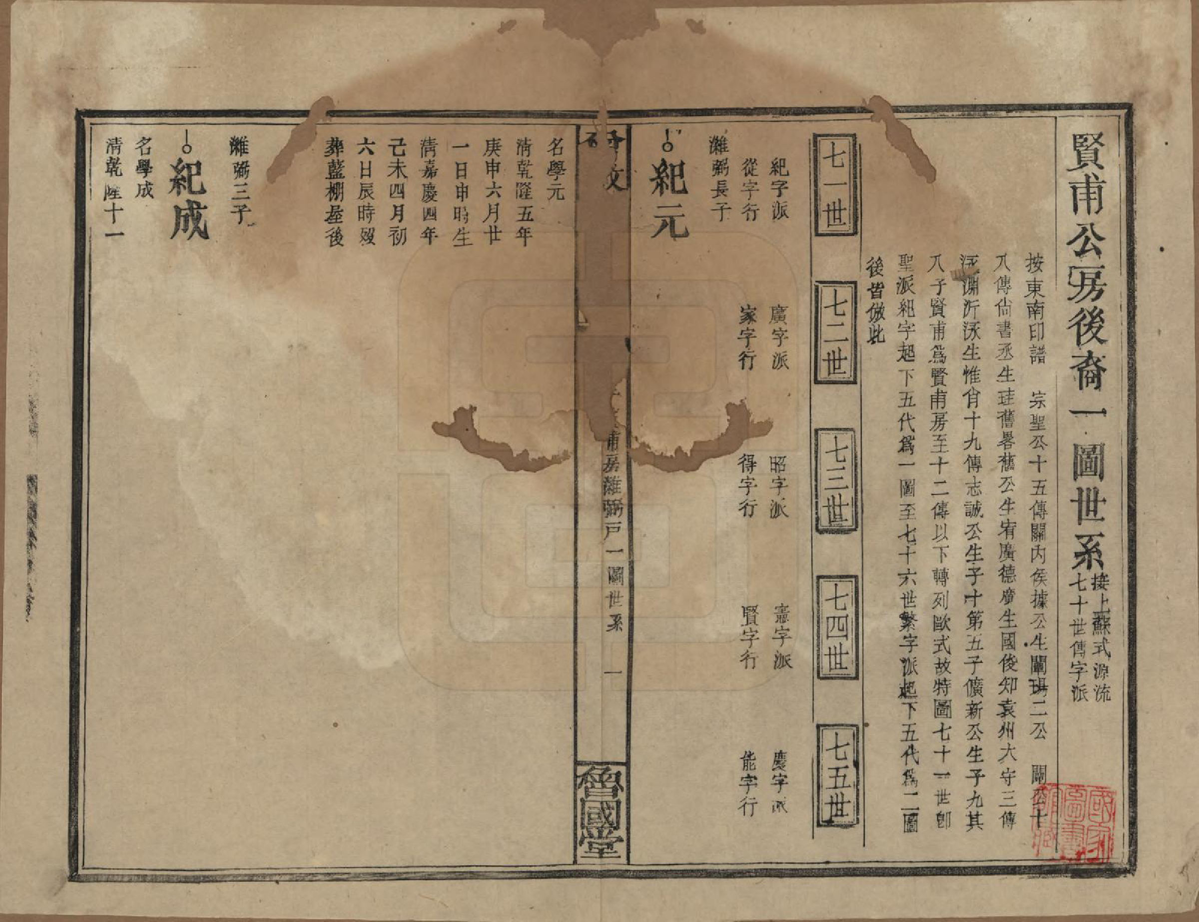 GTJP0077.曾.江西.曾致昌祠族谱.民国27年[1938]_029.pdf_第1页