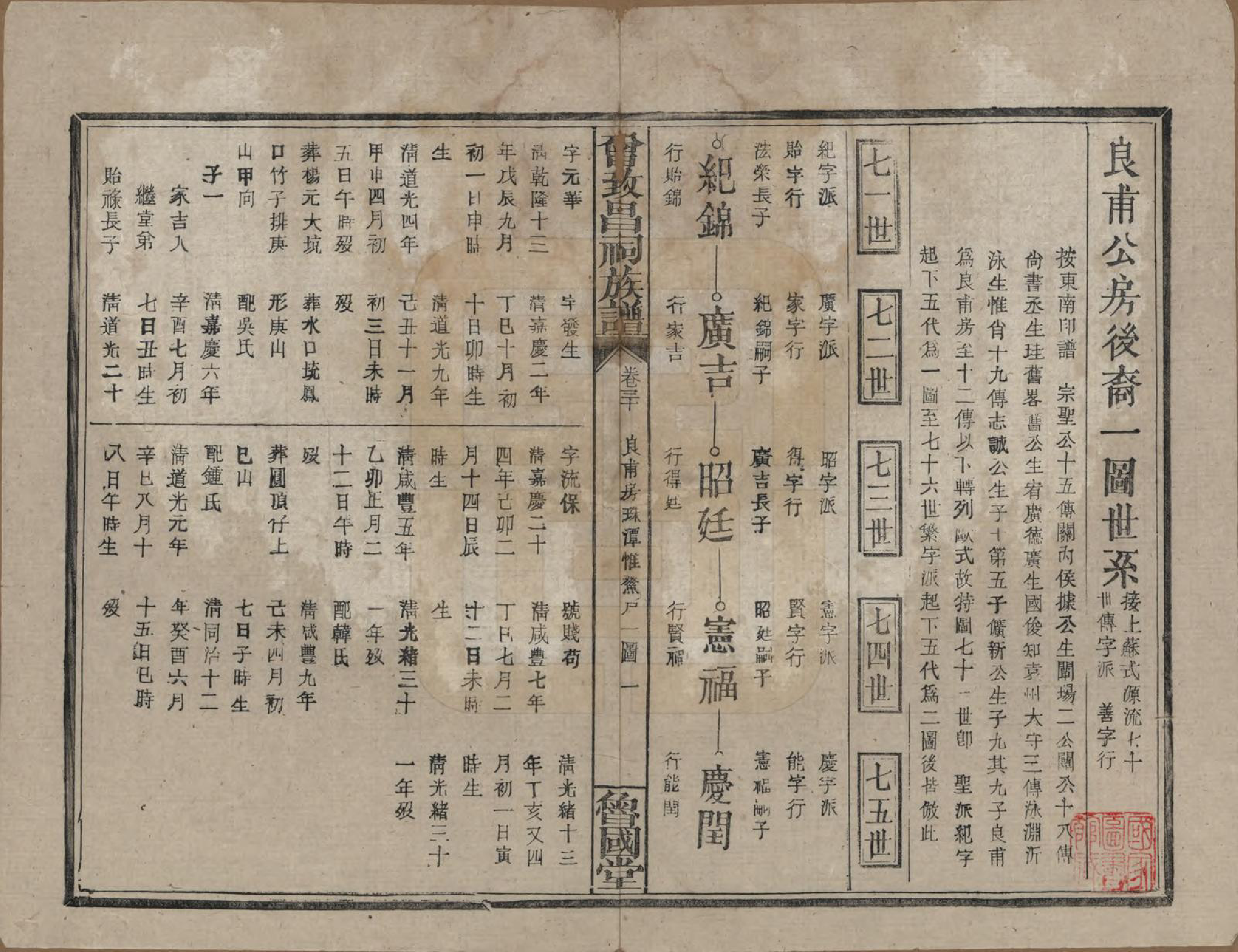 GTJP0077.曾.江西.曾致昌祠族谱.民国27年[1938]_030.pdf_第1页