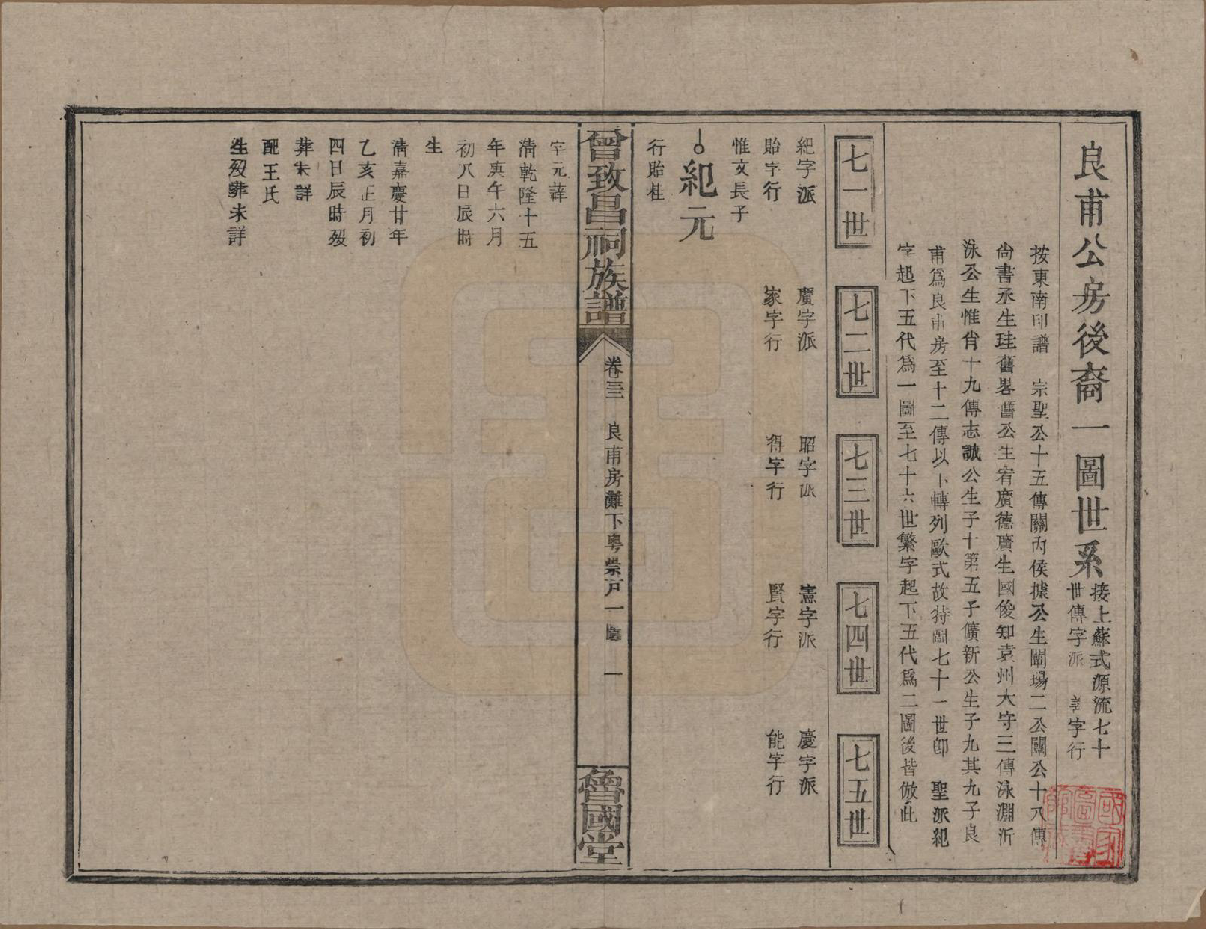 GTJP0077.曾.江西.曾致昌祠族谱.民国27年[1938]_032.pdf_第1页