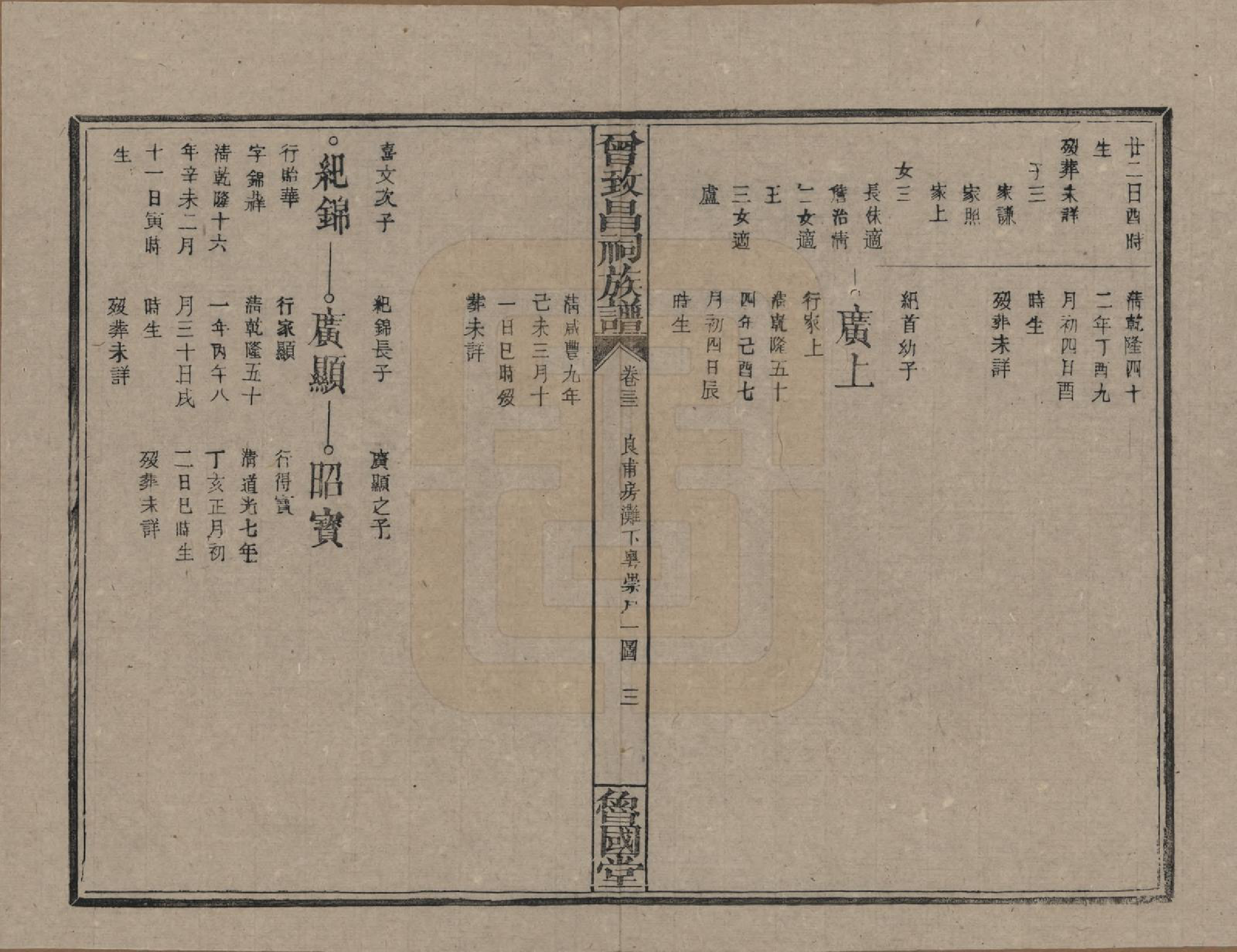 GTJP0077.曾.江西.曾致昌祠族谱.民国27年[1938]_032.pdf_第3页