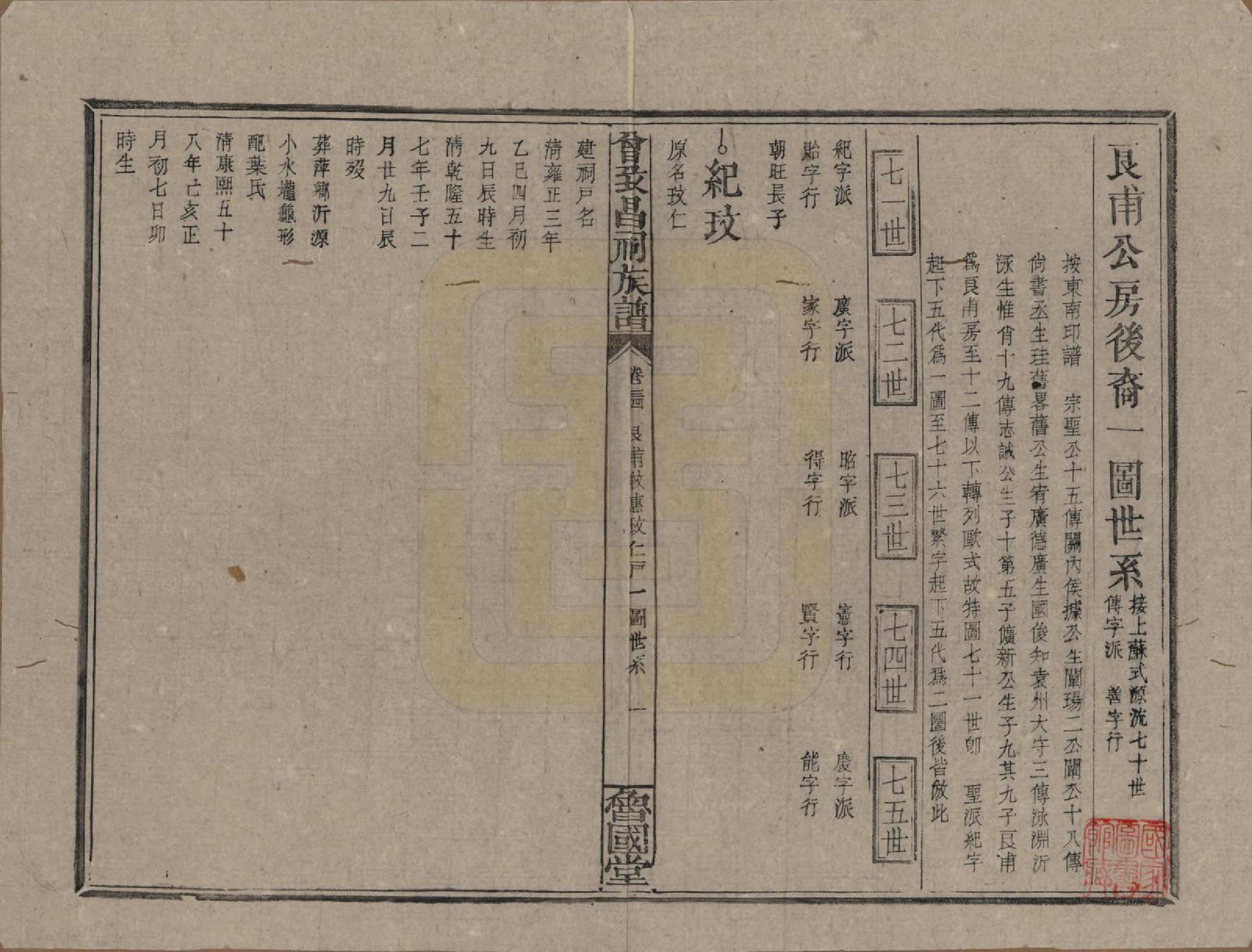 GTJP0077.曾.江西.曾致昌祠族谱.民国27年[1938]_034.pdf_第1页