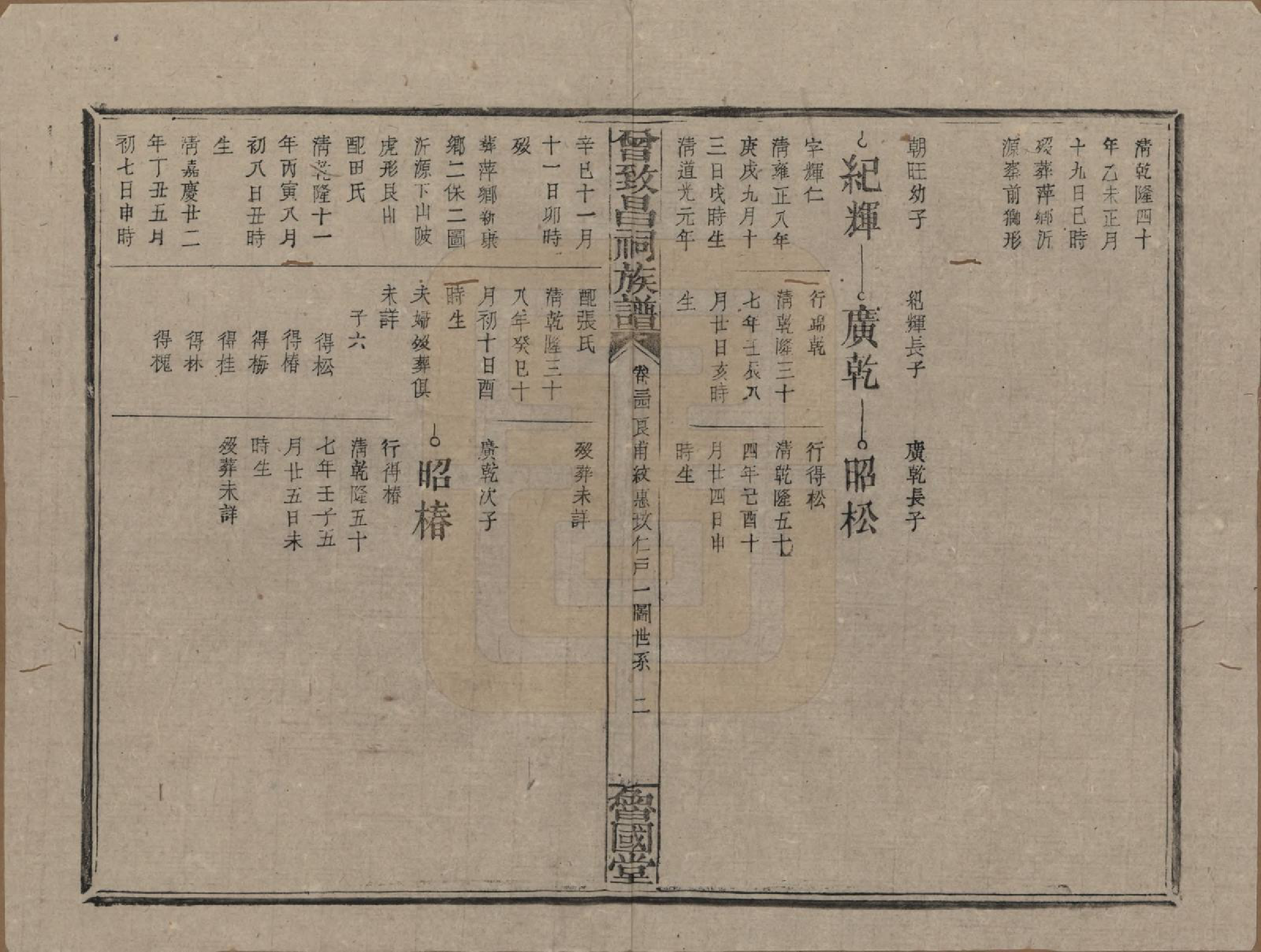 GTJP0077.曾.江西.曾致昌祠族谱.民国27年[1938]_034.pdf_第2页