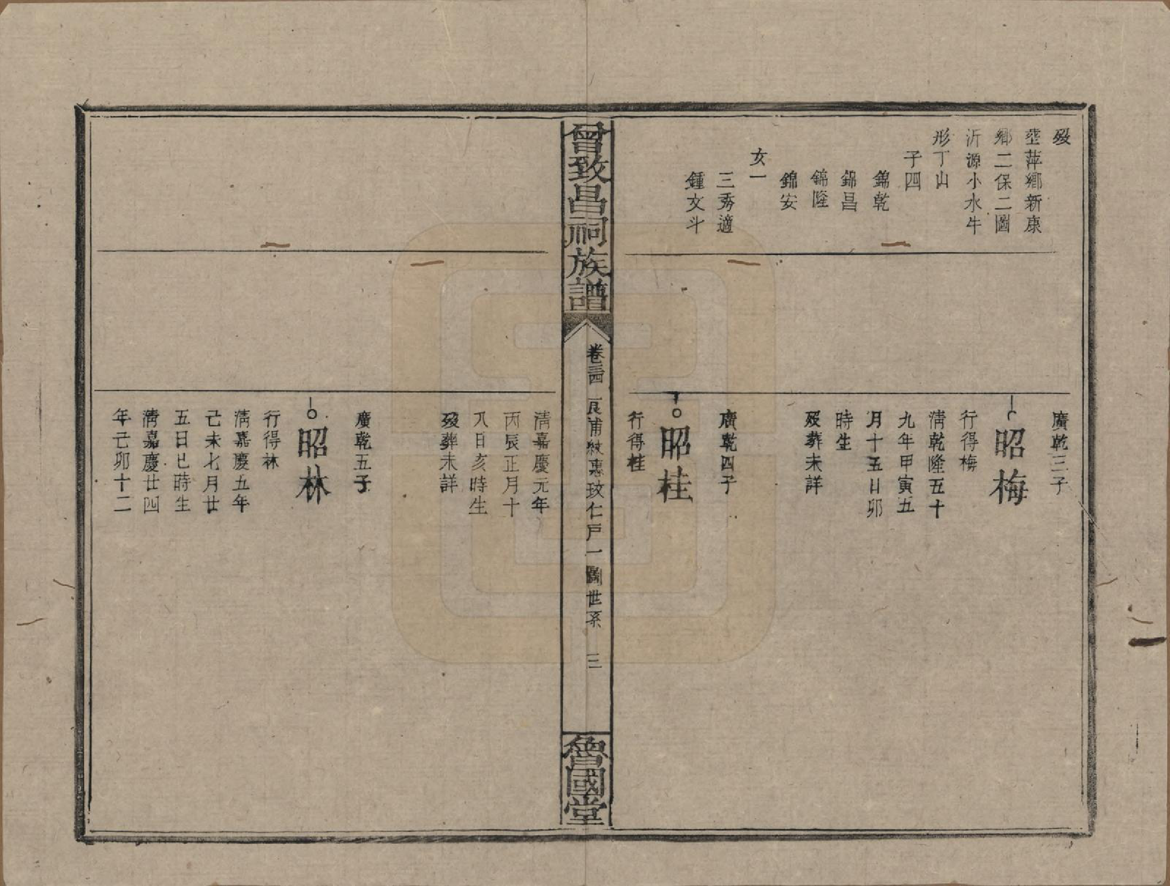 GTJP0077.曾.江西.曾致昌祠族谱.民国27年[1938]_034.pdf_第3页