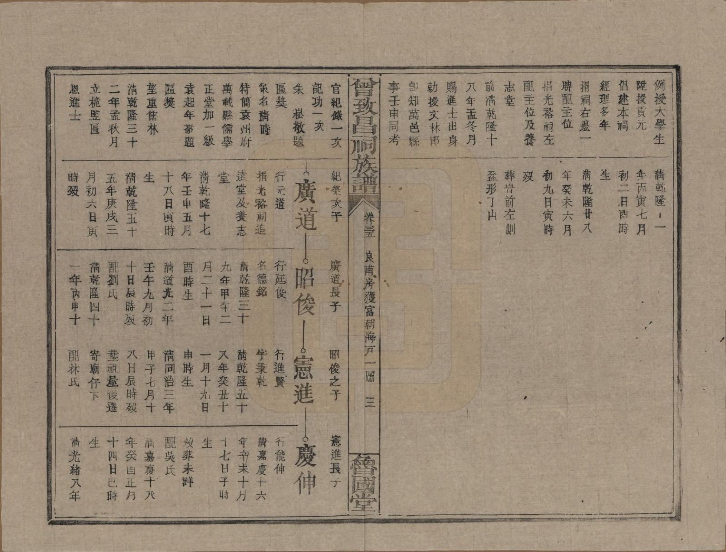 GTJP0077.曾.江西.曾致昌祠族谱.民国27年[1938]_035.pdf_第3页